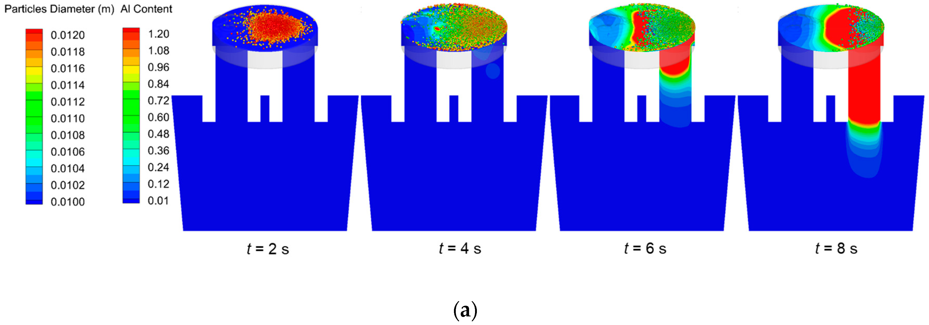 Metals 09 00442 g008a