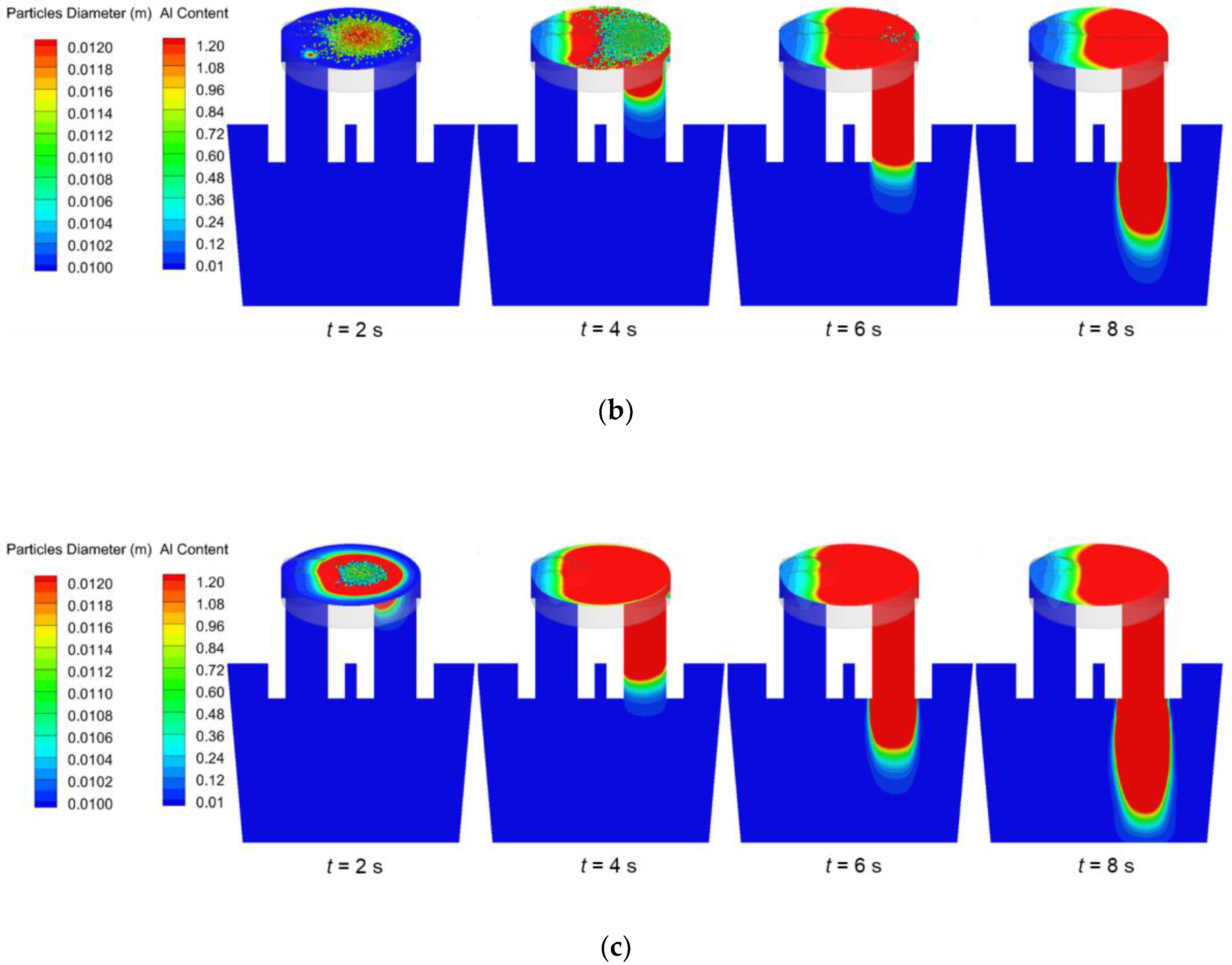 Metals 09 00442 g008b