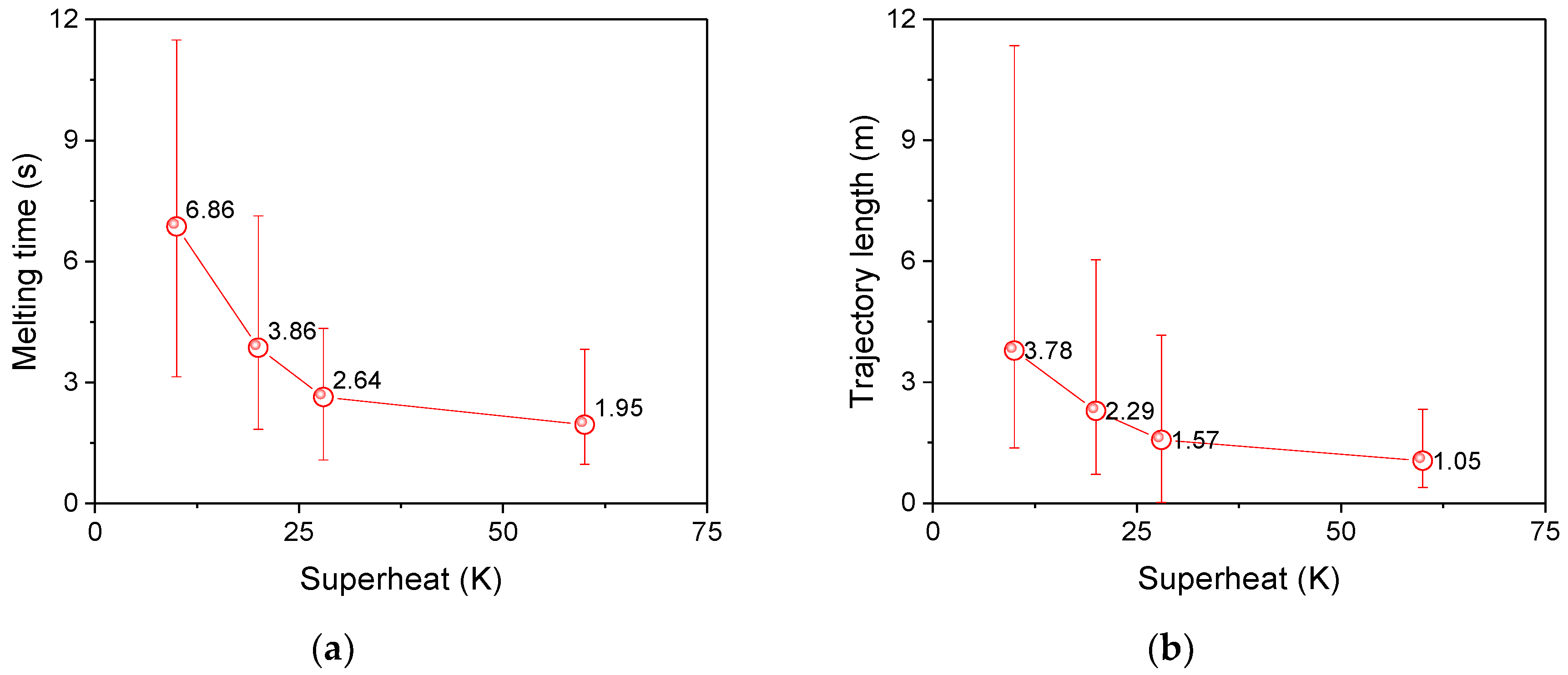 Metals 09 00442 g010