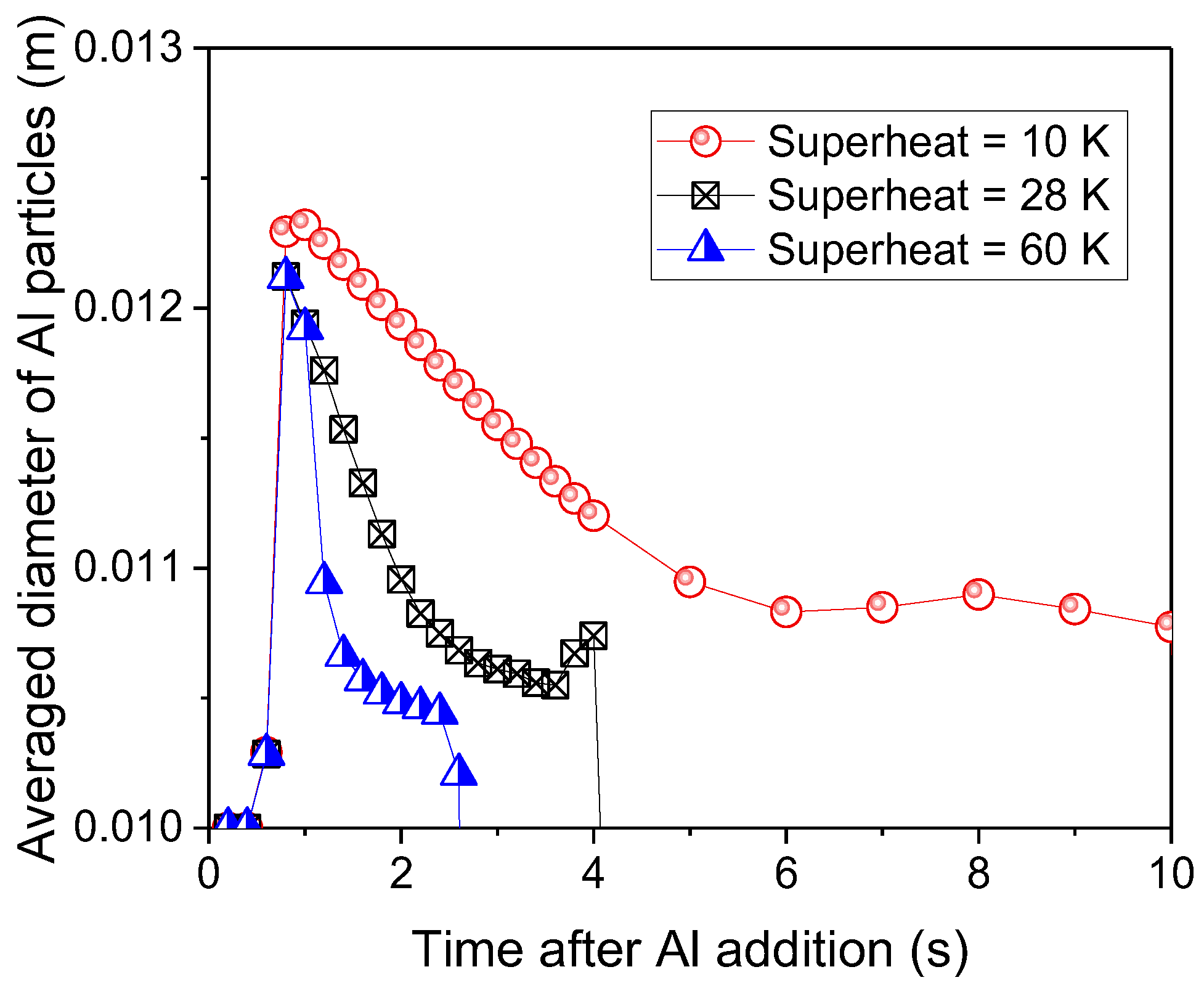 Metals 09 00442 g011