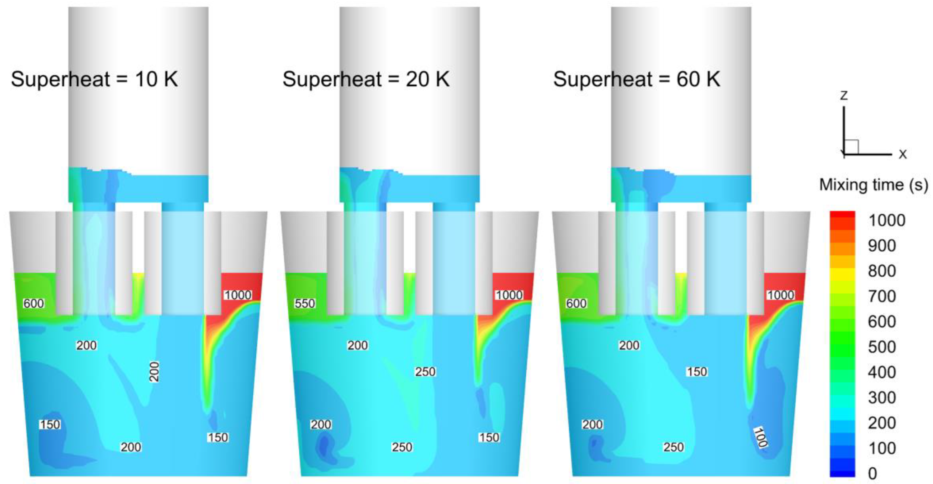 Metals 09 00442 g013