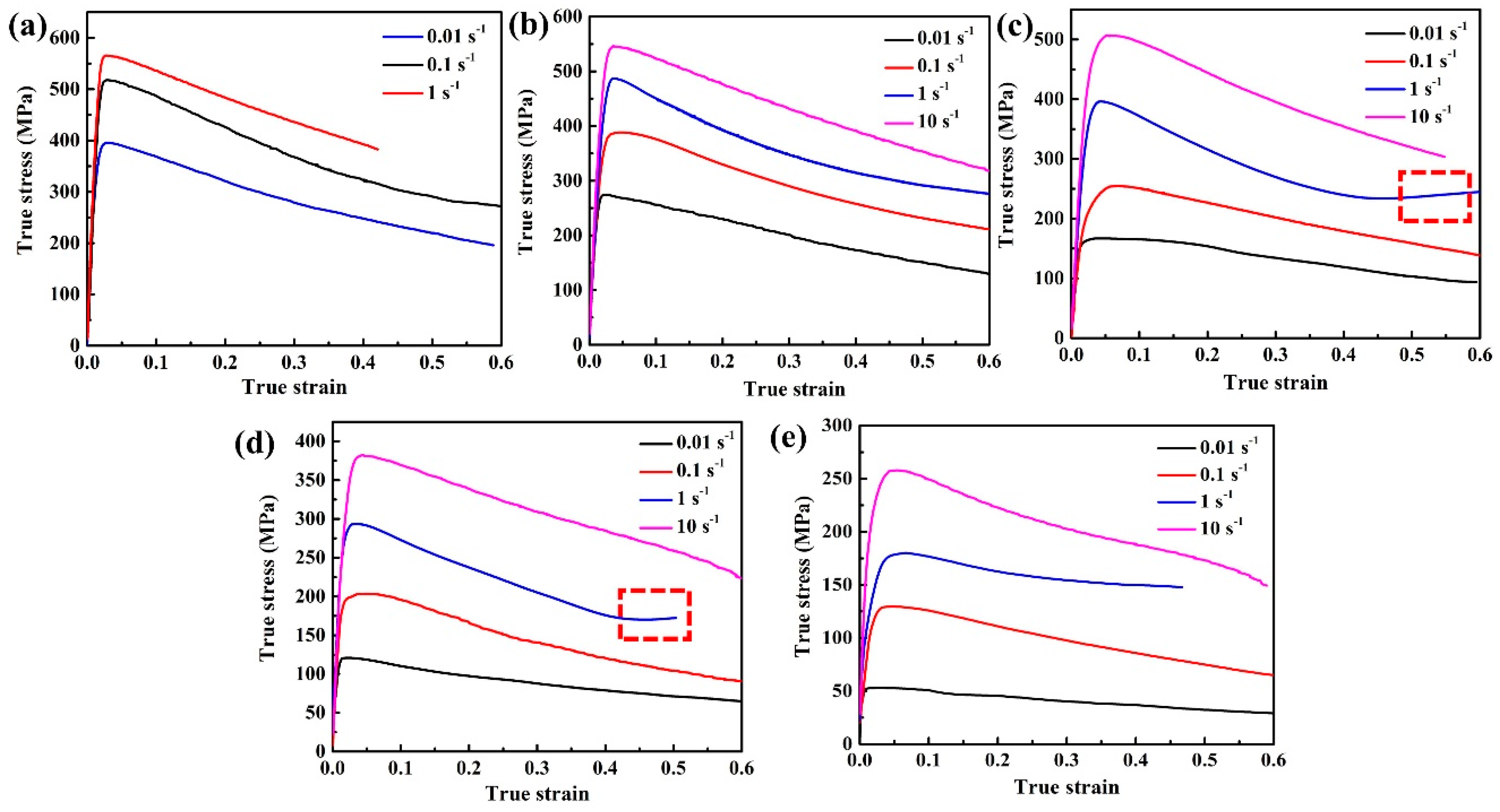 Metals 09 00447 g006