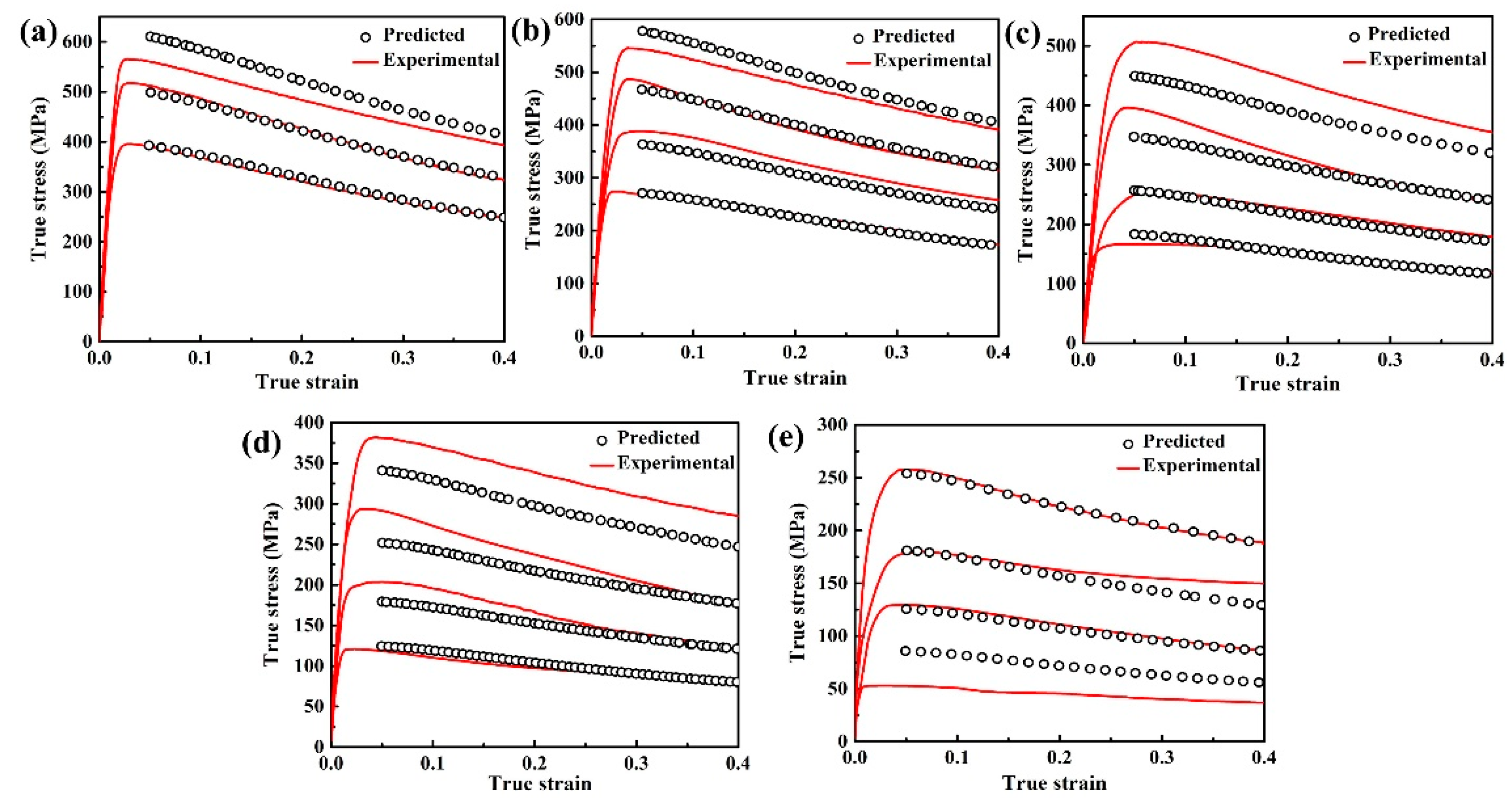 Metals 09 00447 g009