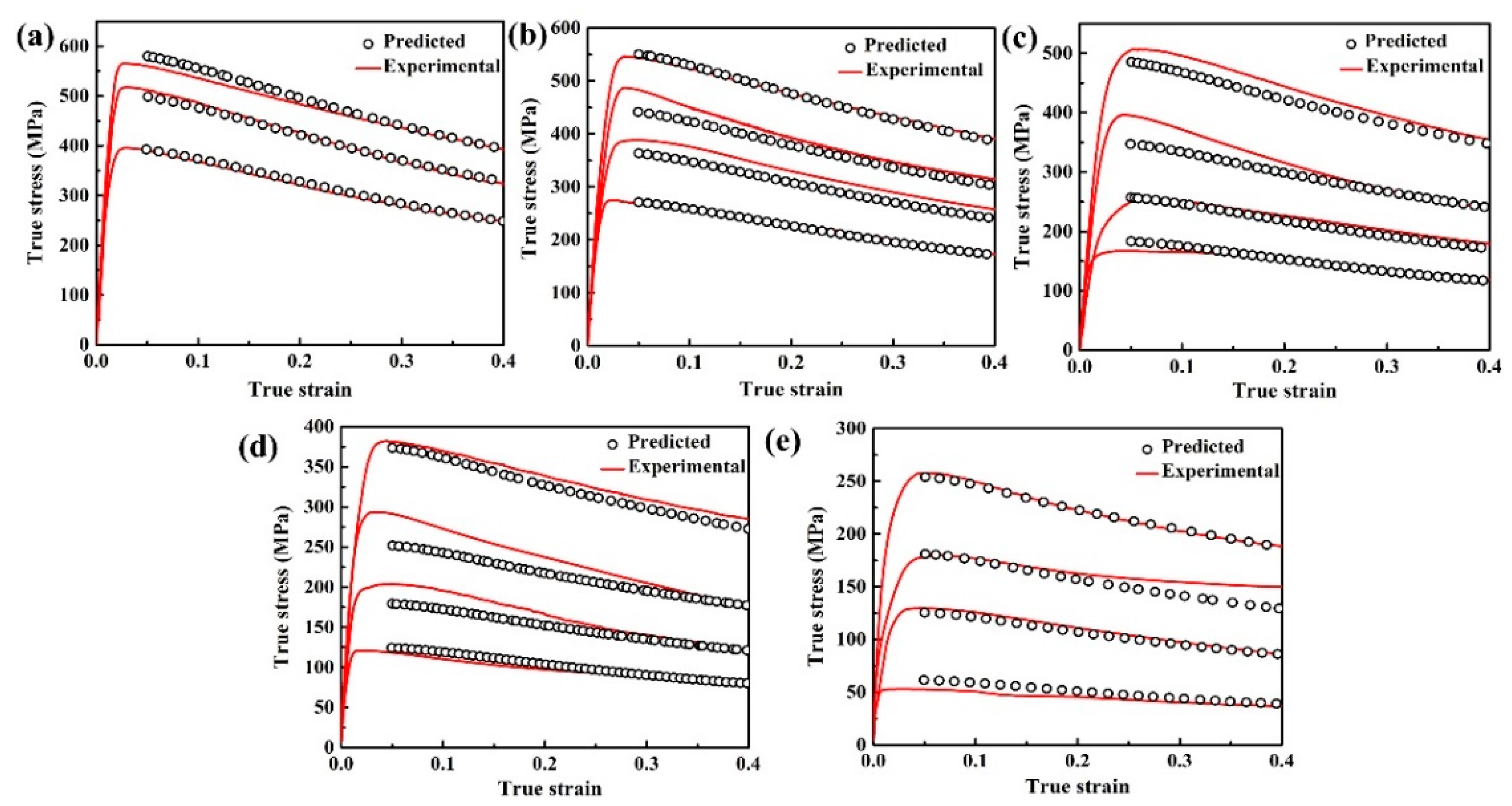 Metals 09 00447 g010
