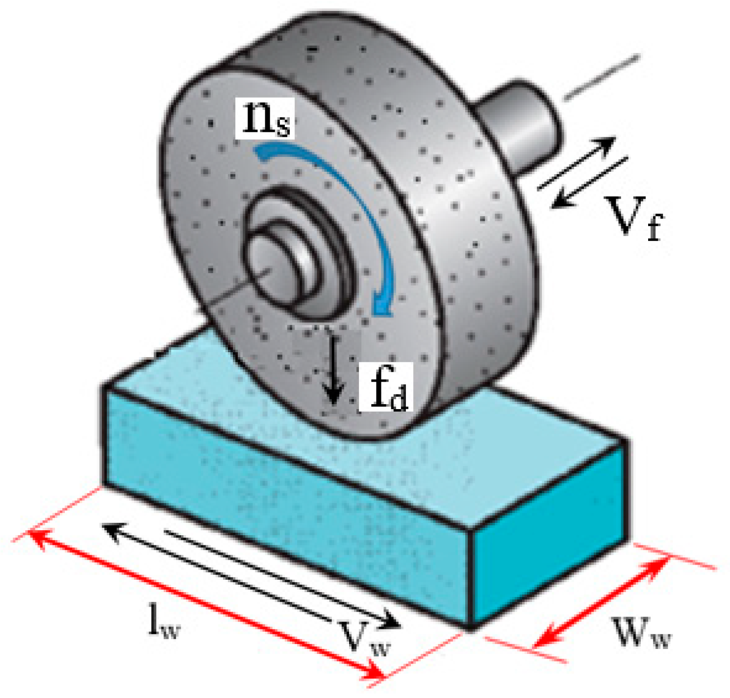 Metals 09 00448 g001