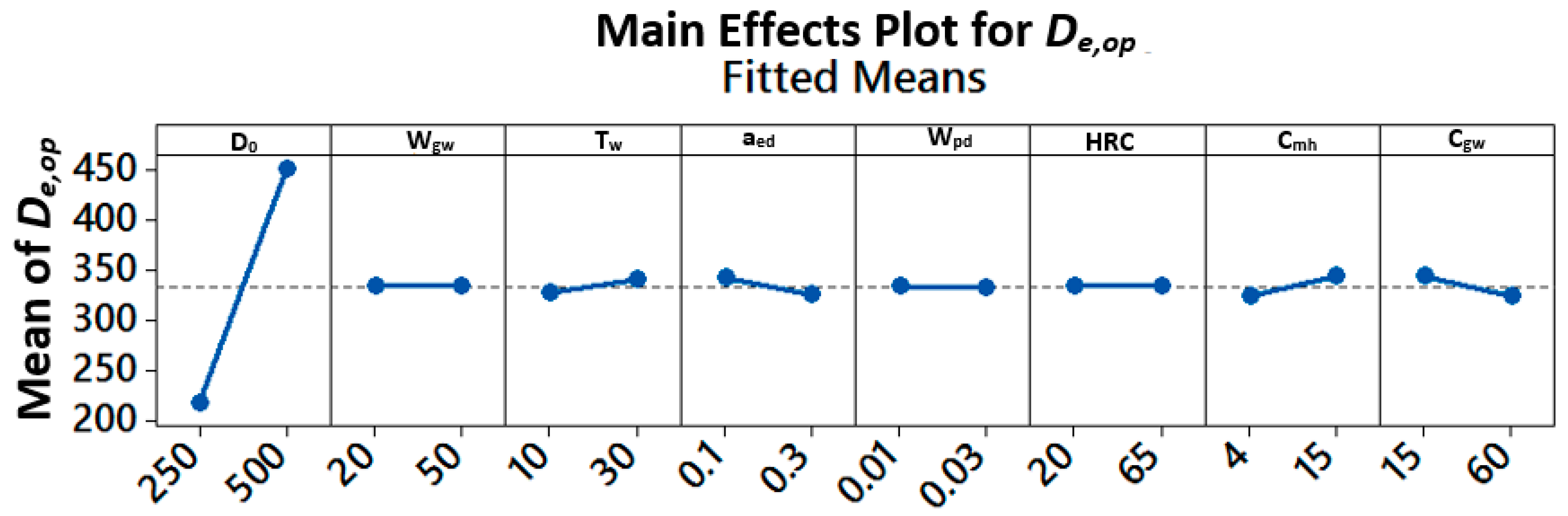 Metals 09 00448 g004