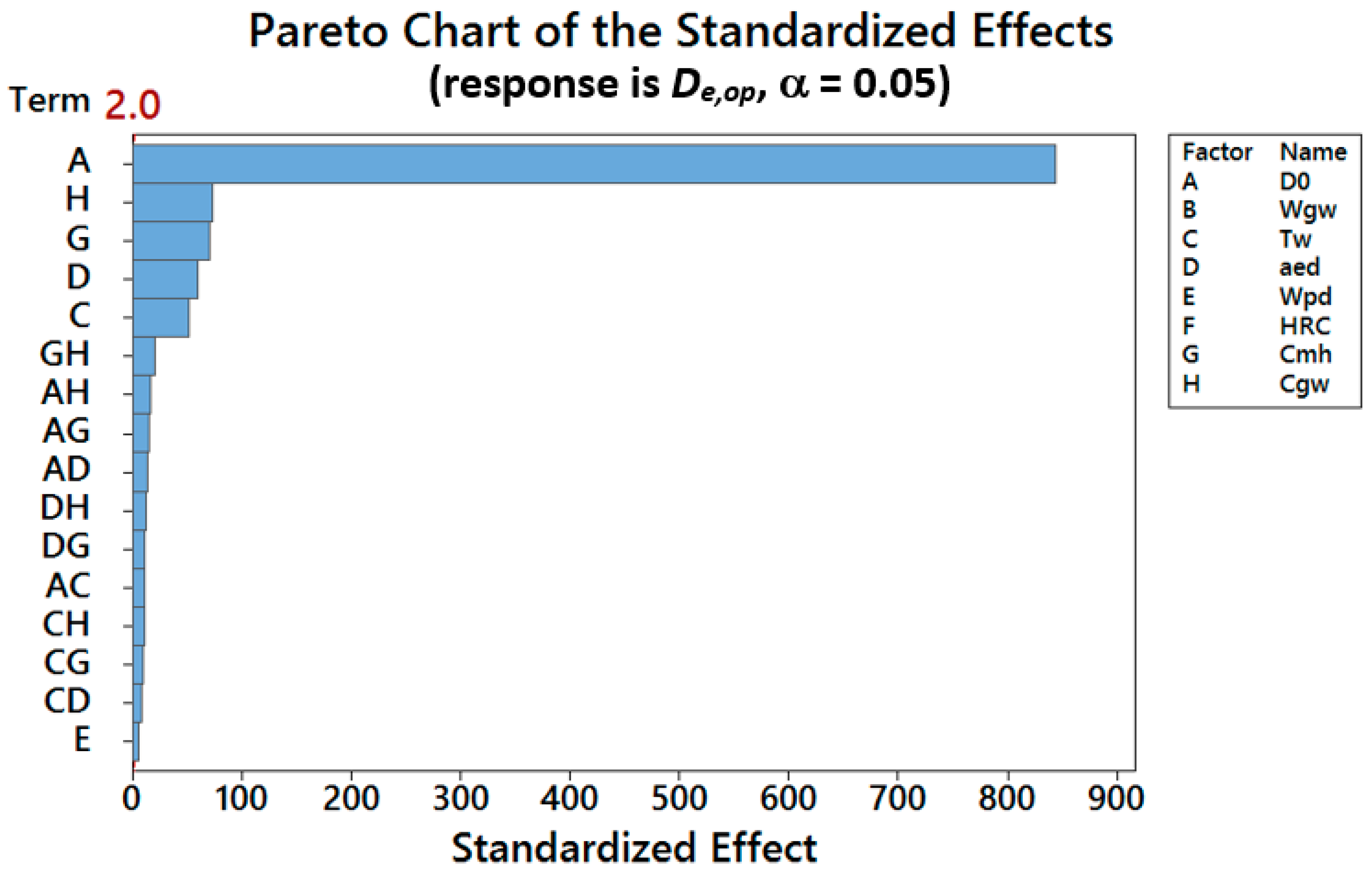Metals 09 00448 g005