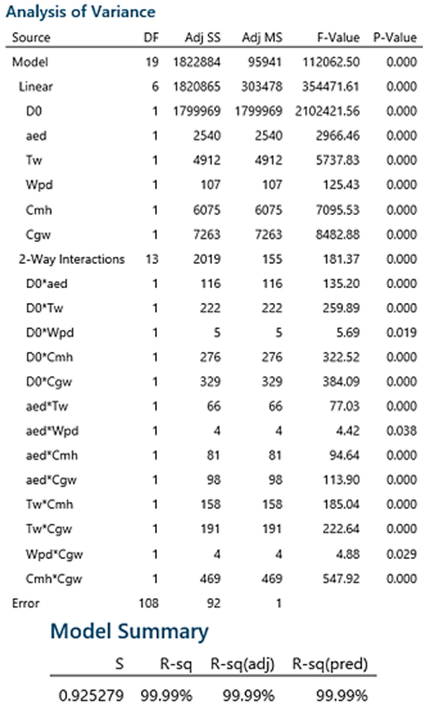 Metals 09 00448 g007