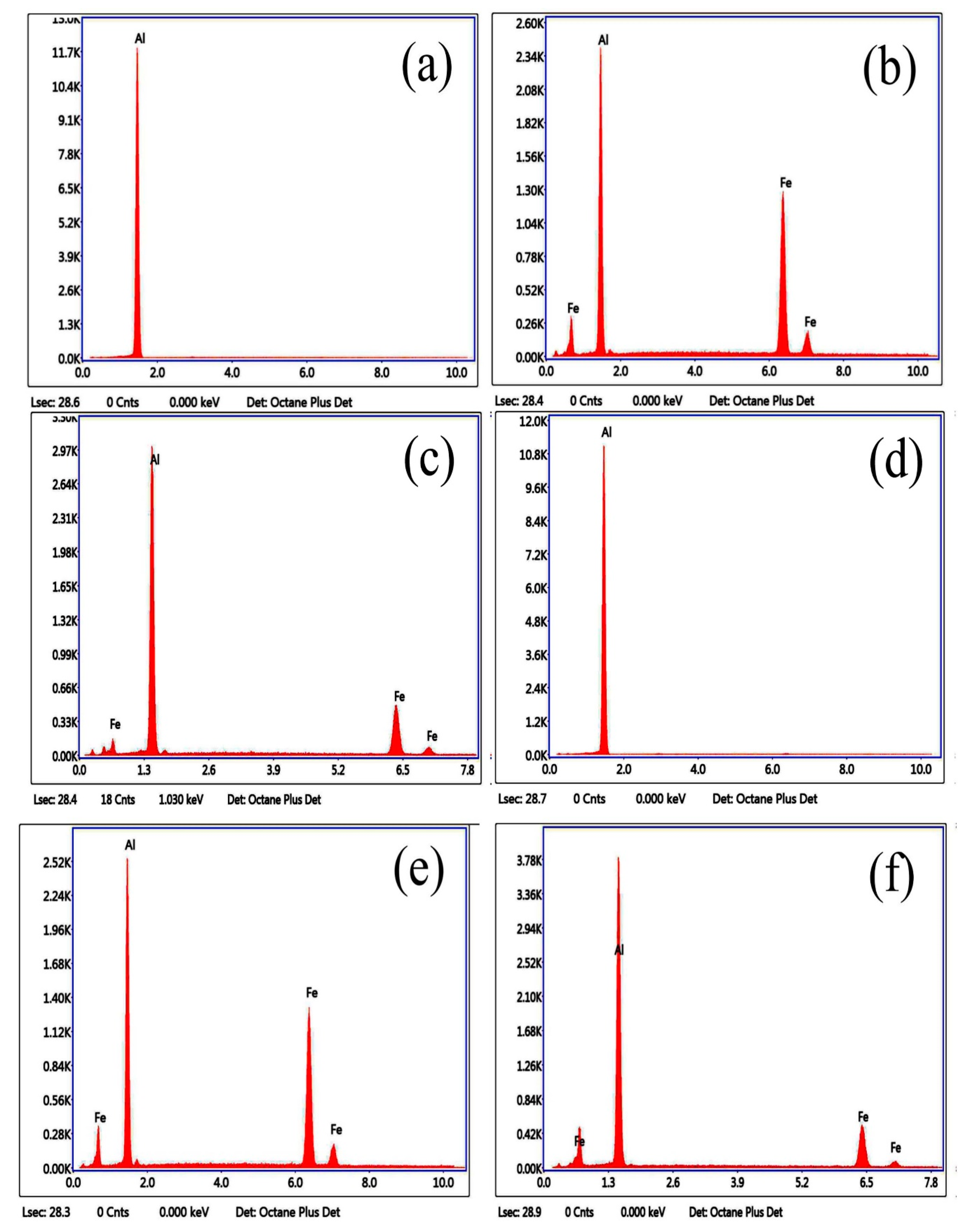 Metals 09 00450 g002
