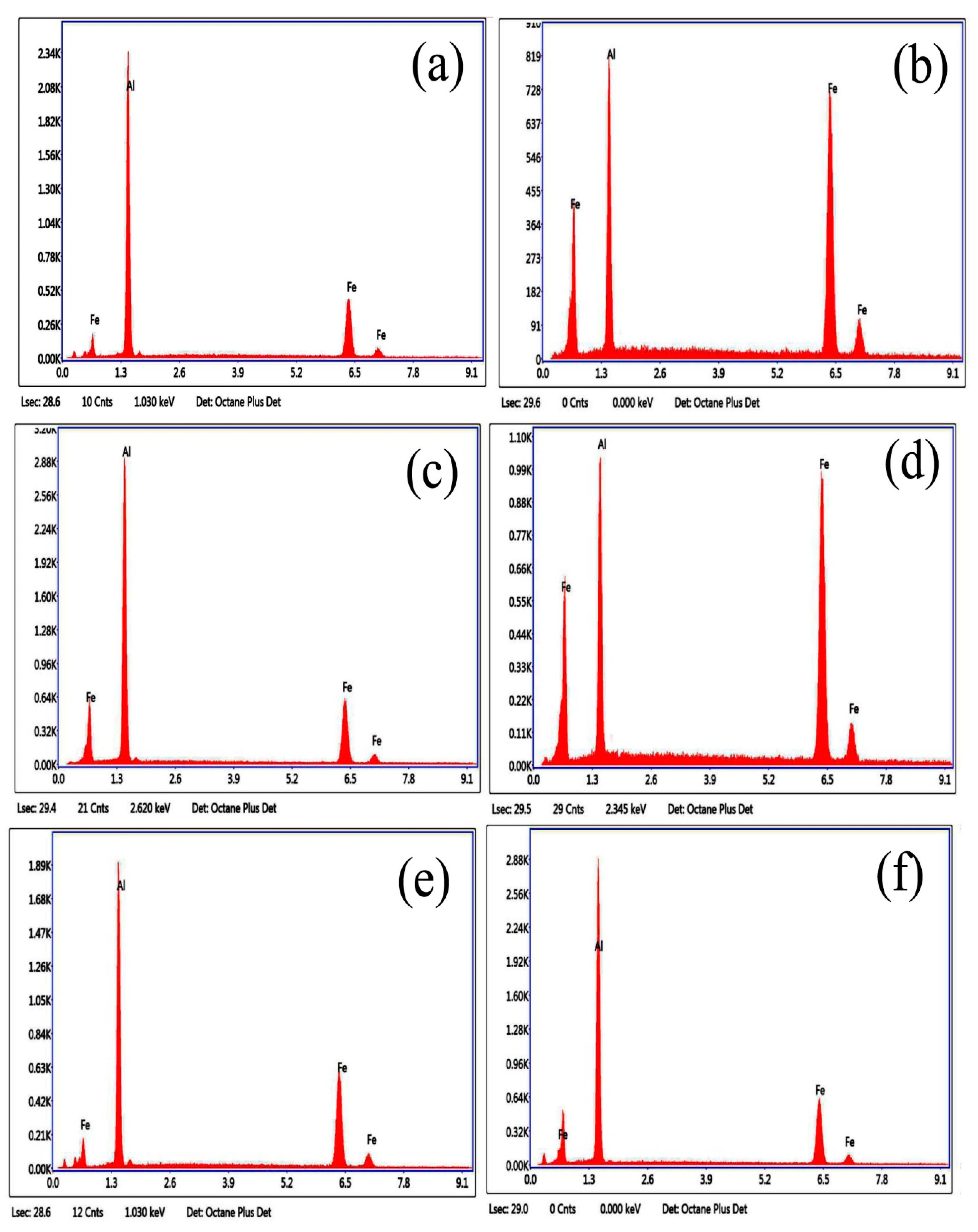 Metals 09 00450 g005