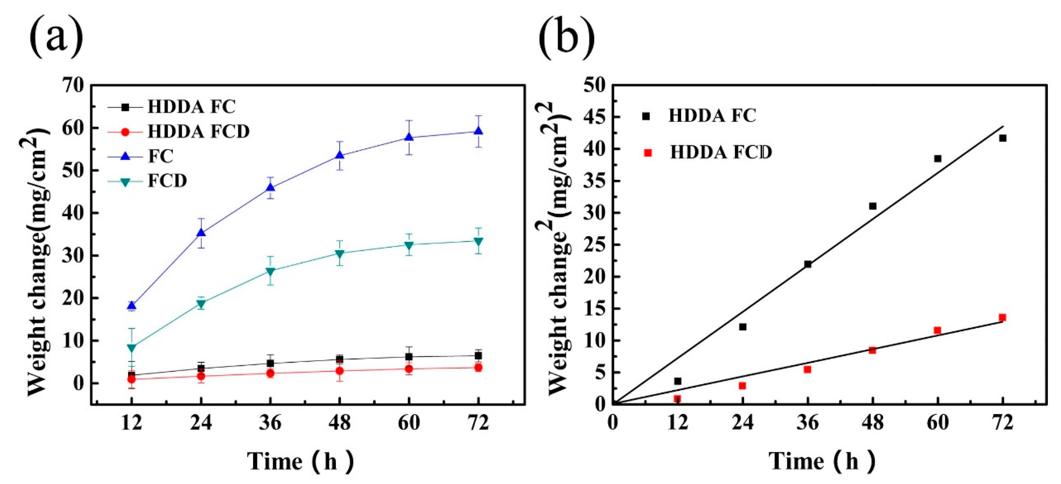 Metals 09 00450 g007