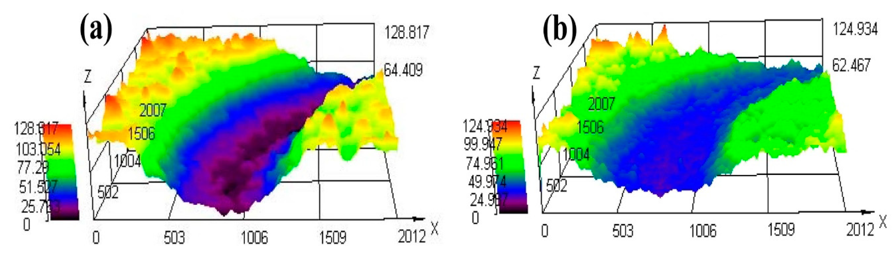 Metals 09 00450 g016