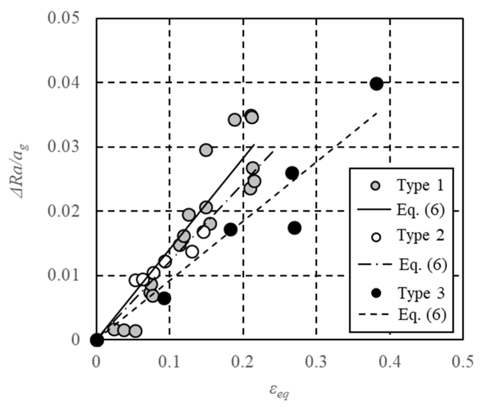 Metals 09 00451 g012