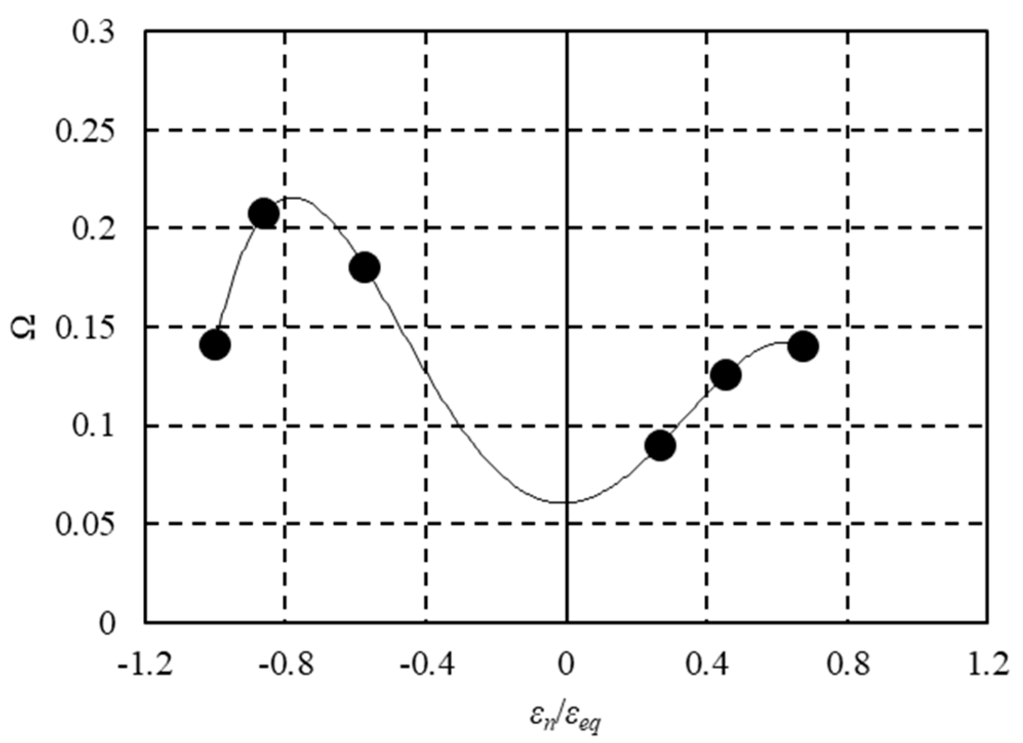Metals 09 00451 g013