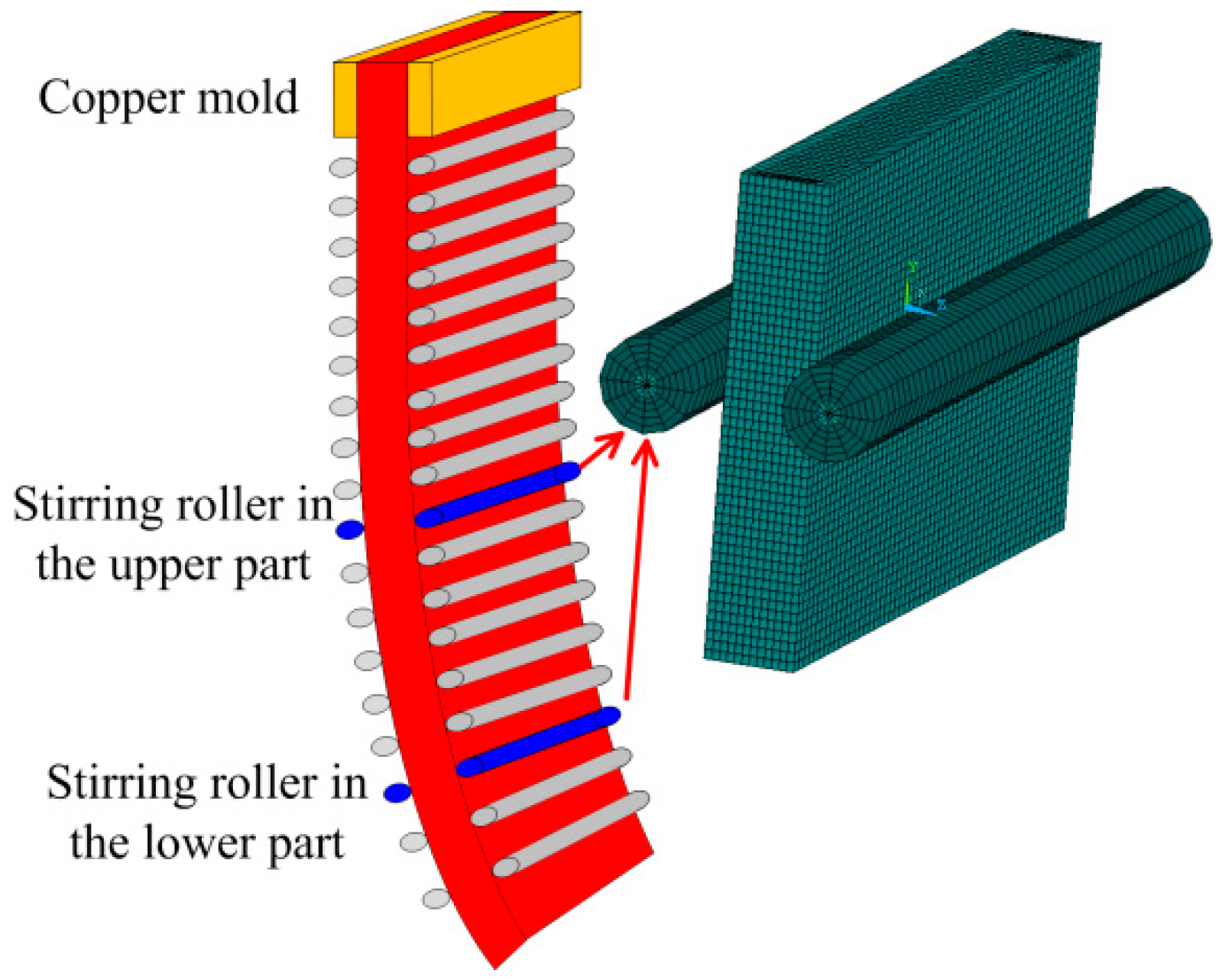 Metals 09 00452 g001