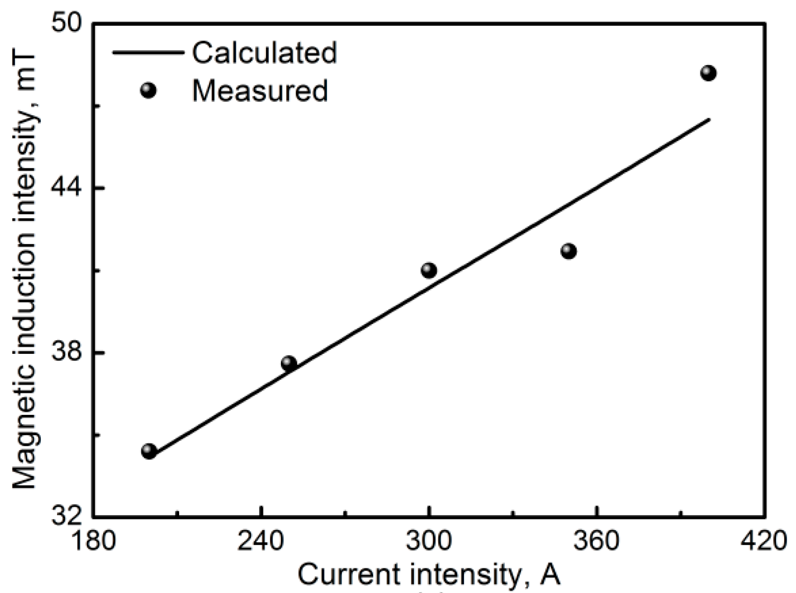 Metals 09 00452 g003