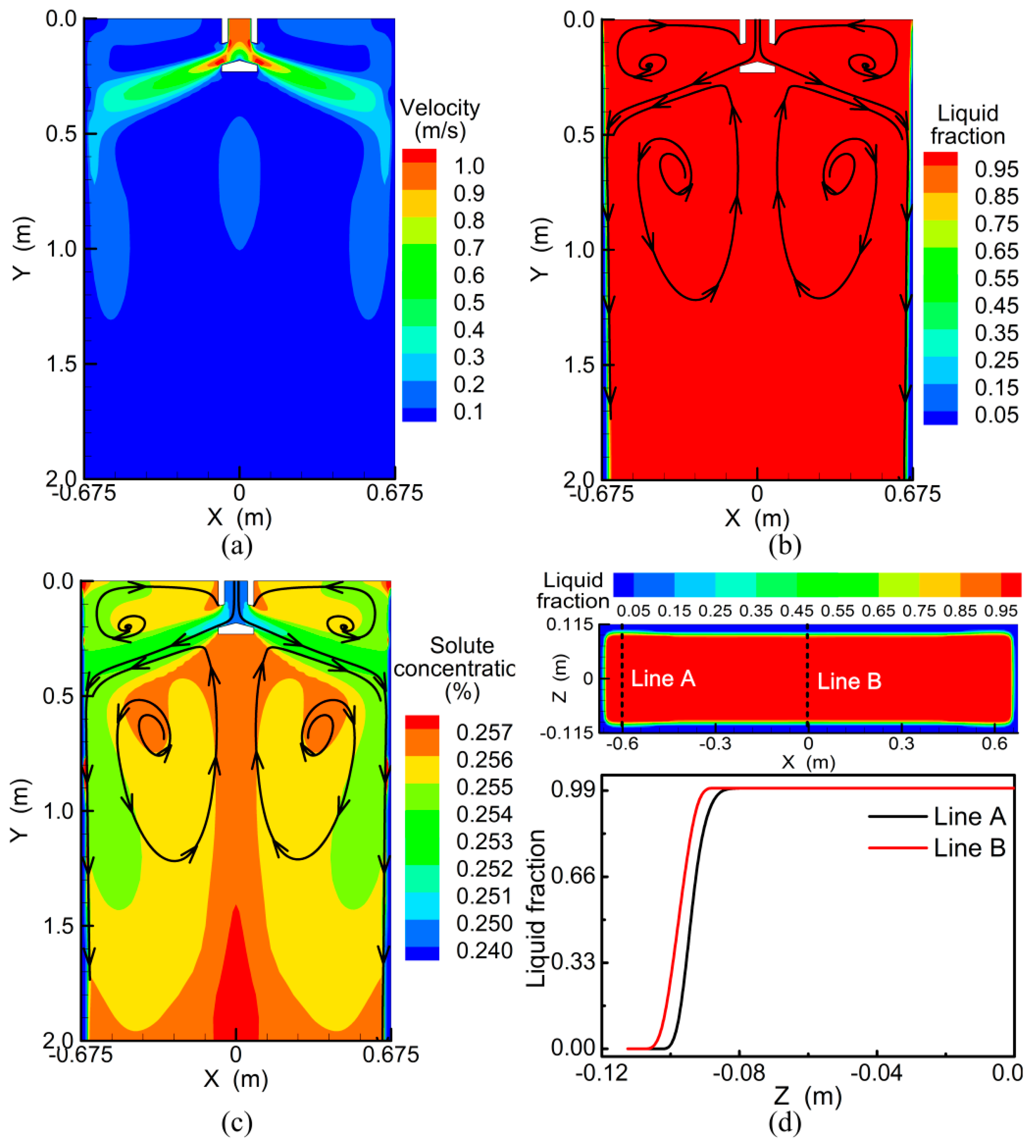 Metals 09 00452 g005