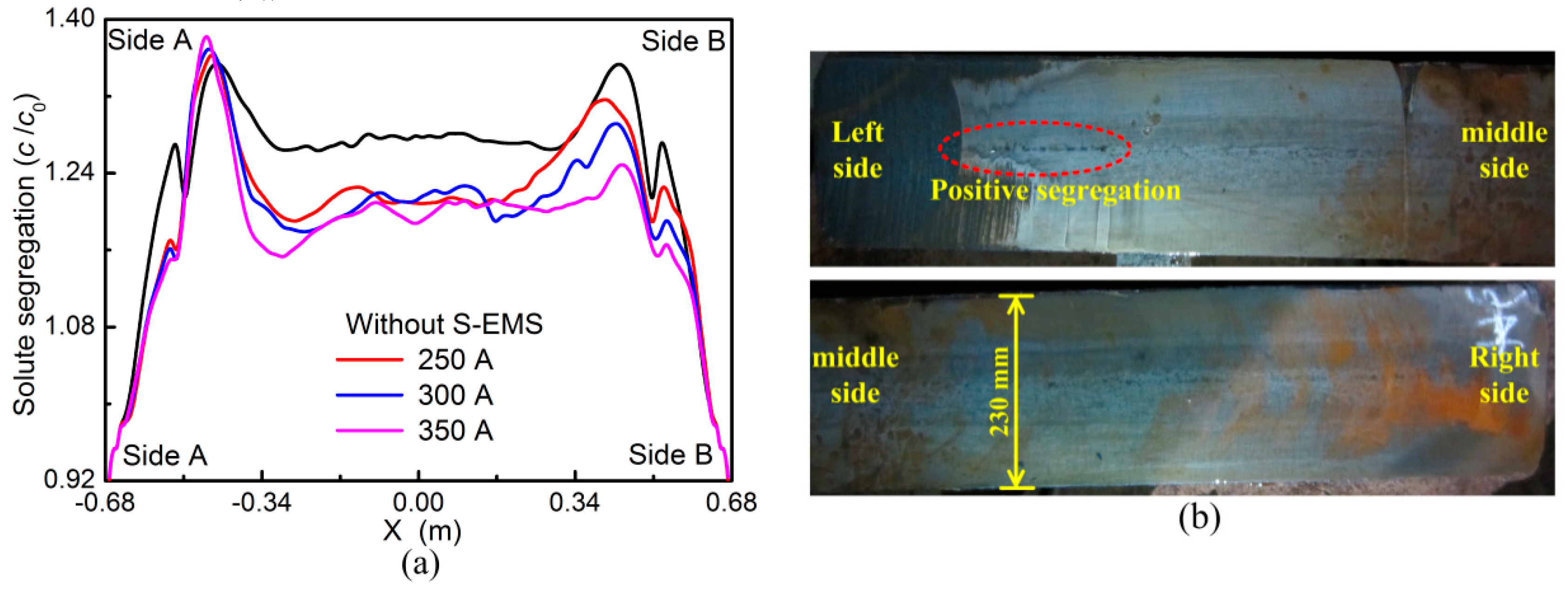 Metals 09 00452 g009