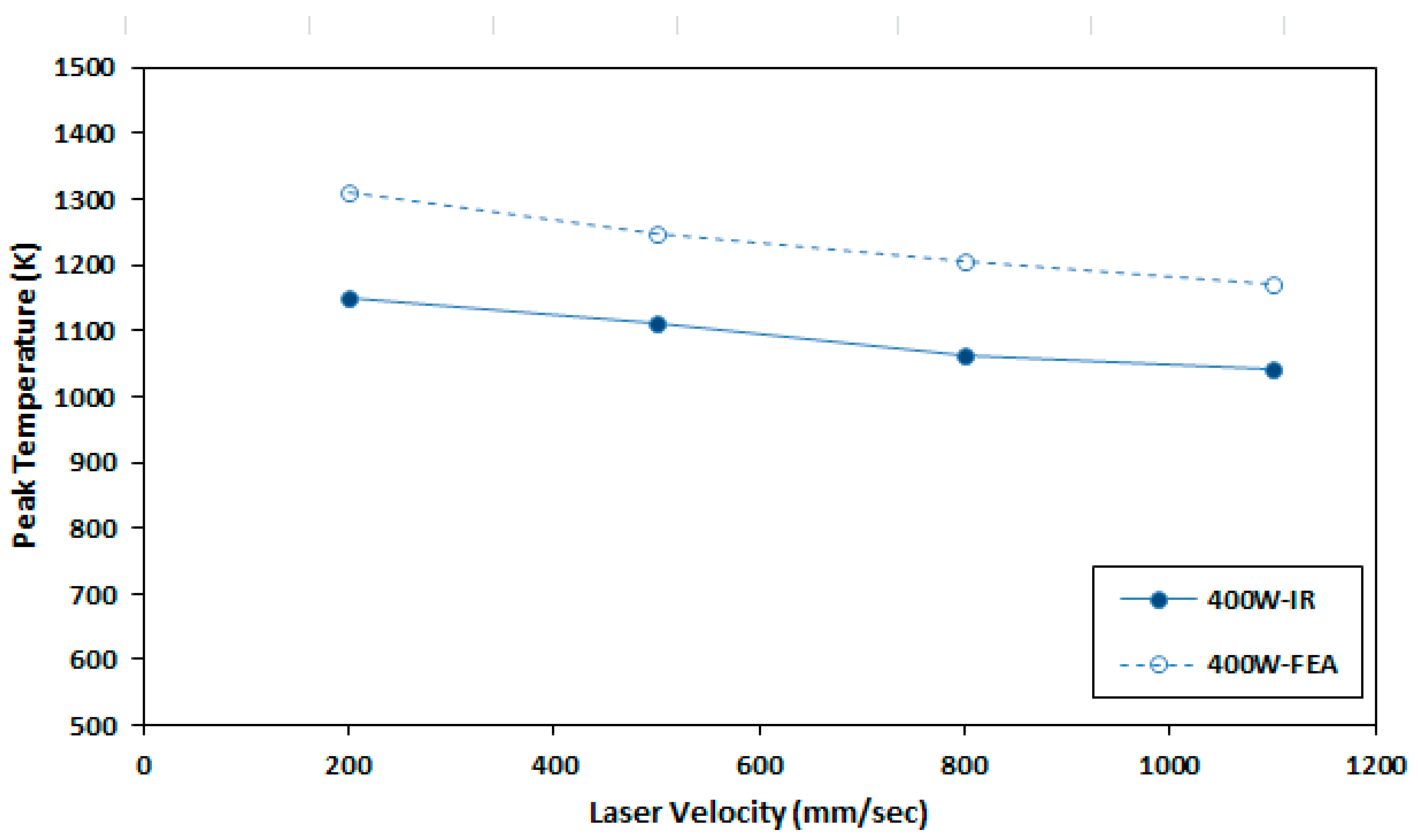 Metals 09 00456 g005