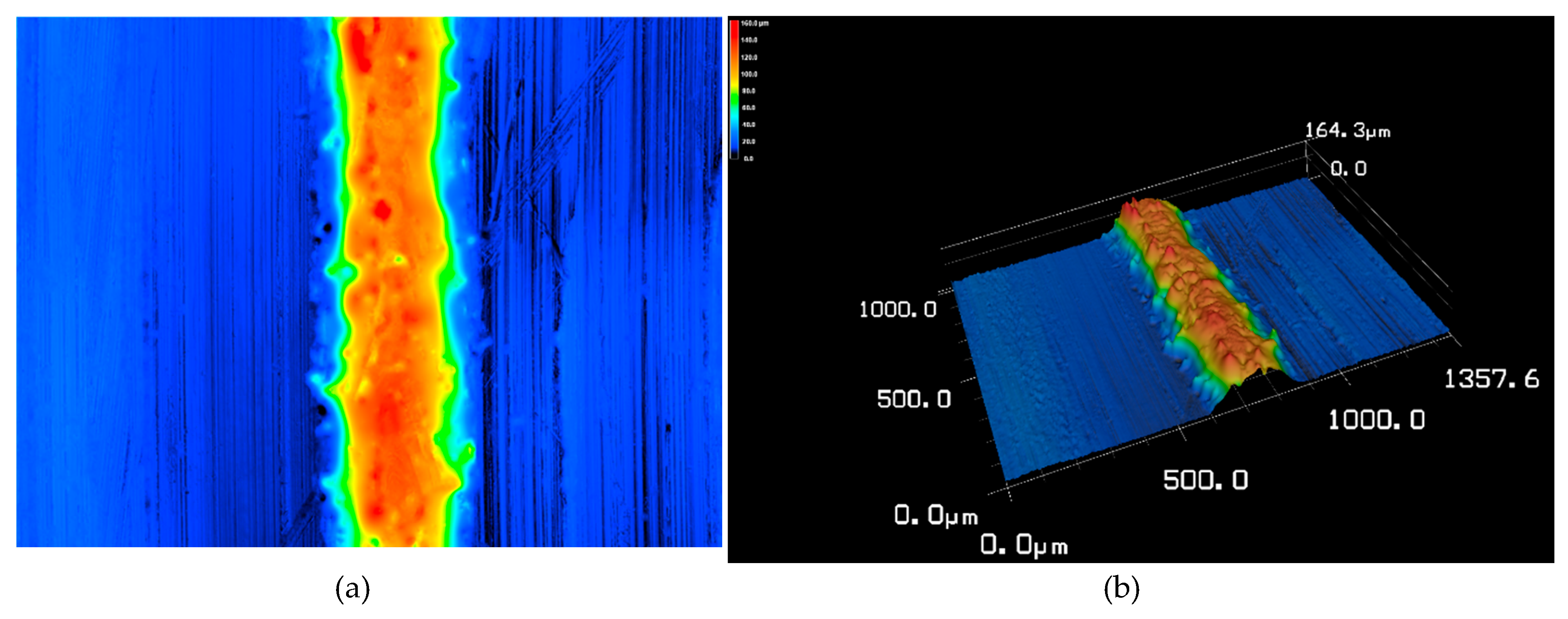 Metals 09 00456 g006
