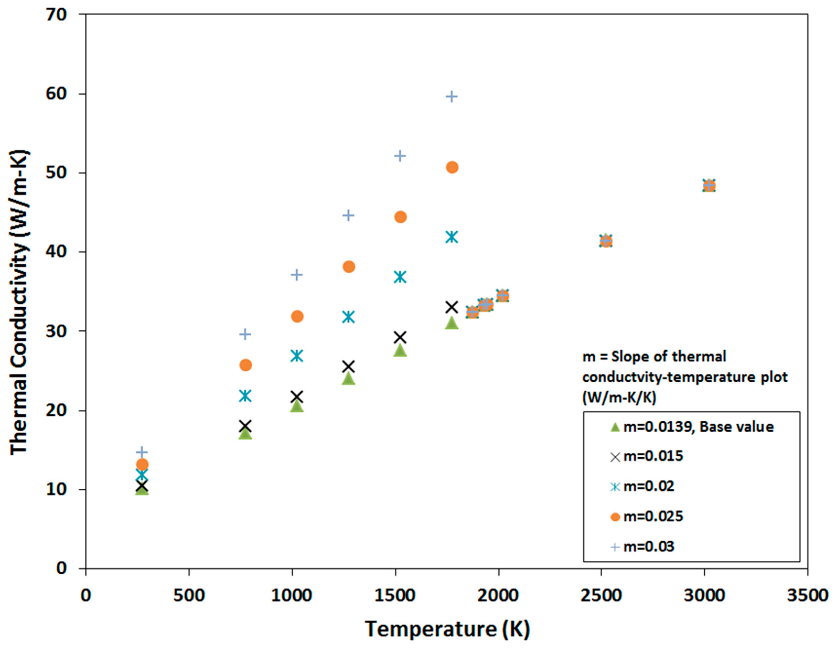 Metals 09 00456 g011