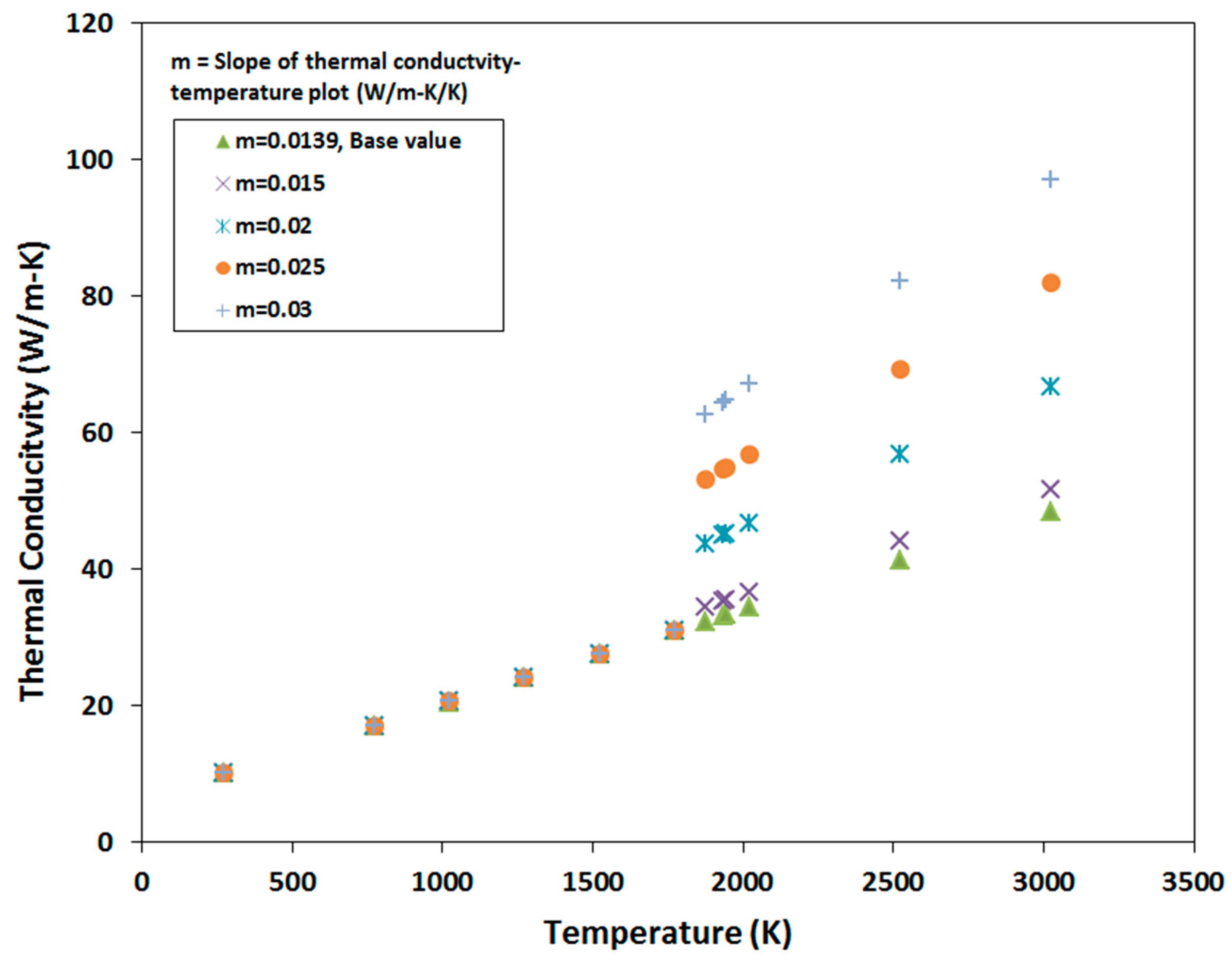 Metals 09 00456 g012