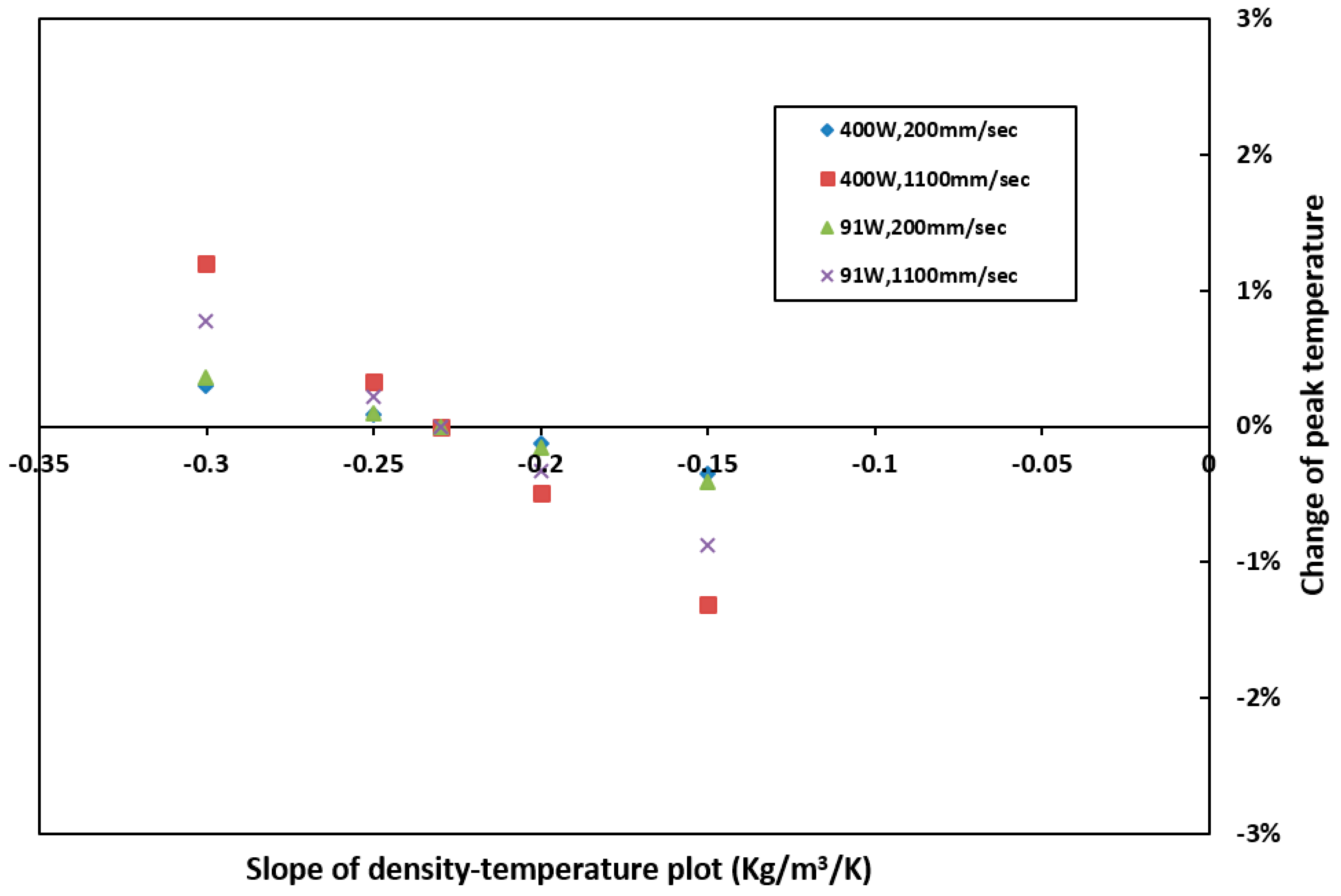 Metals 09 00456 g013