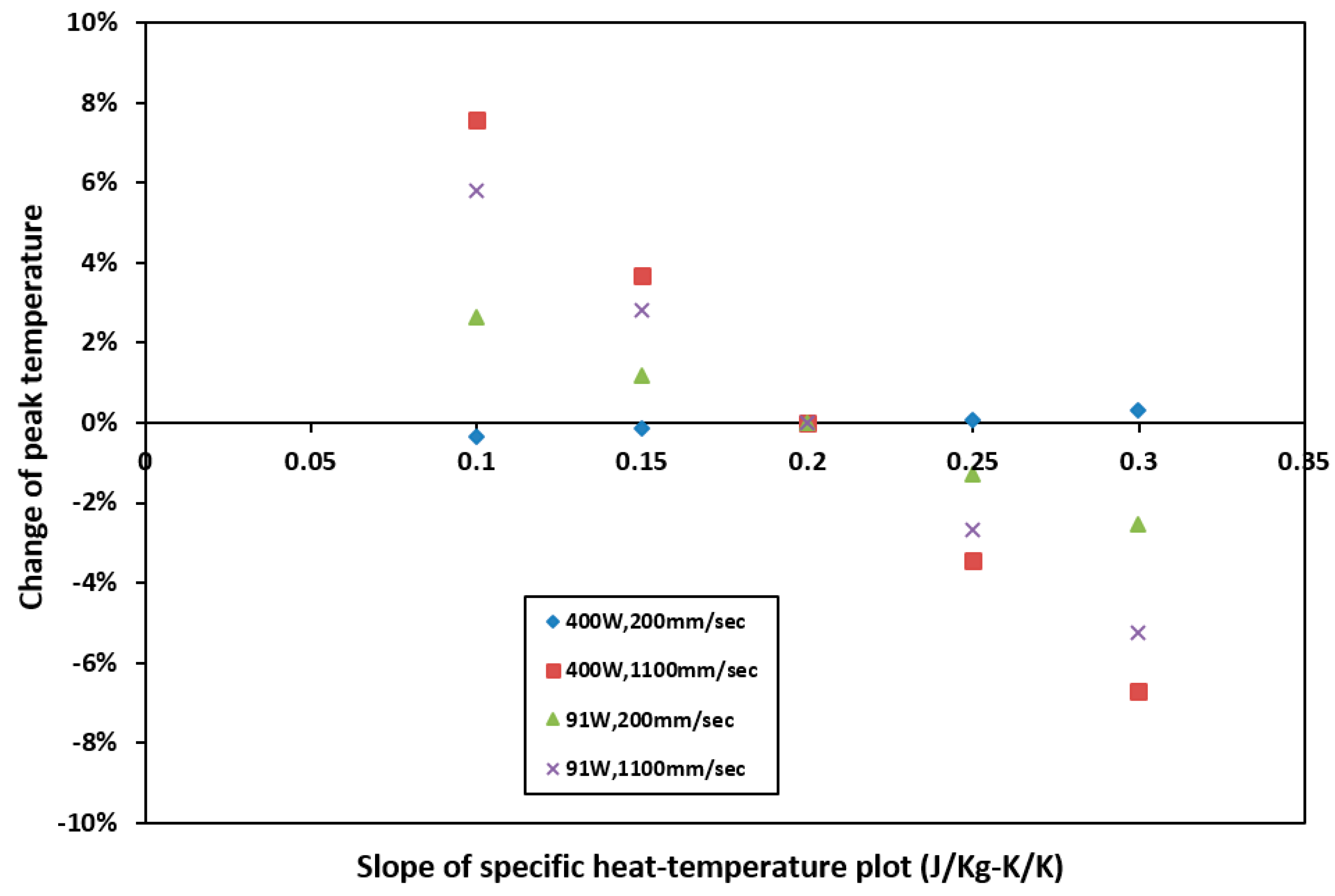 Metals 09 00456 g014