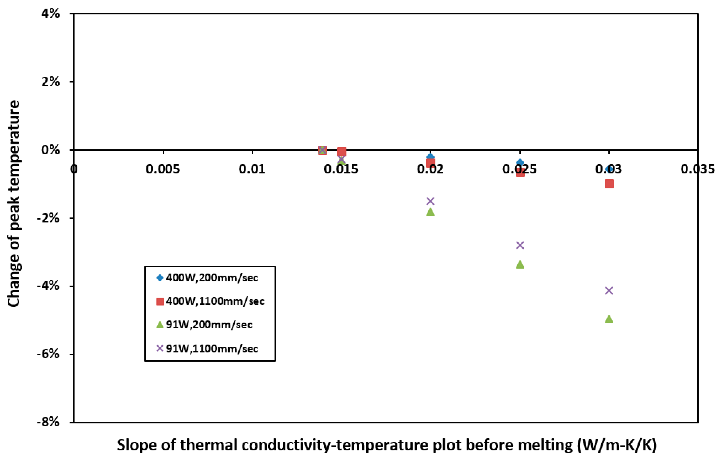 Metals 09 00456 g016