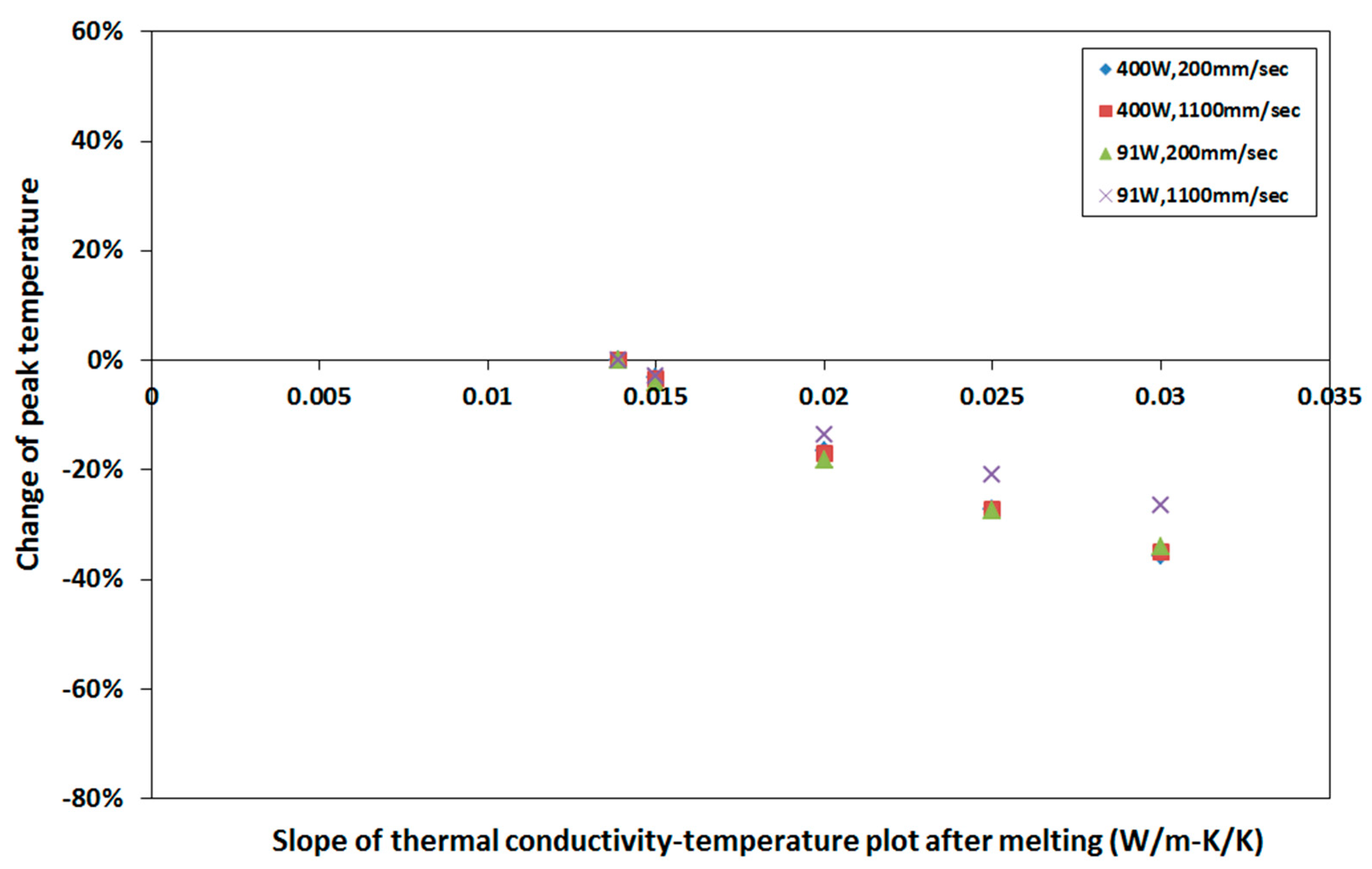 Metals 09 00456 g017