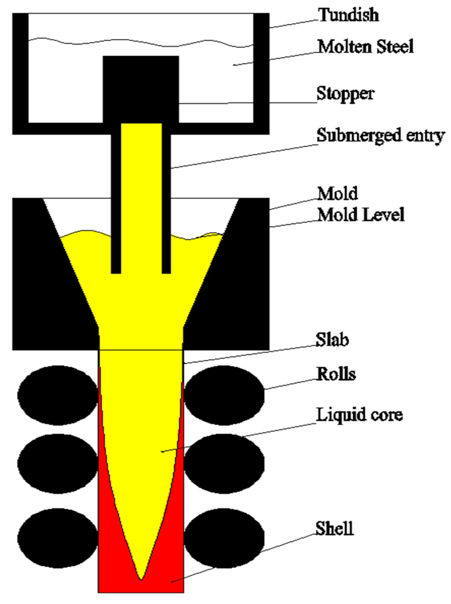 Metals 09 00458 g001