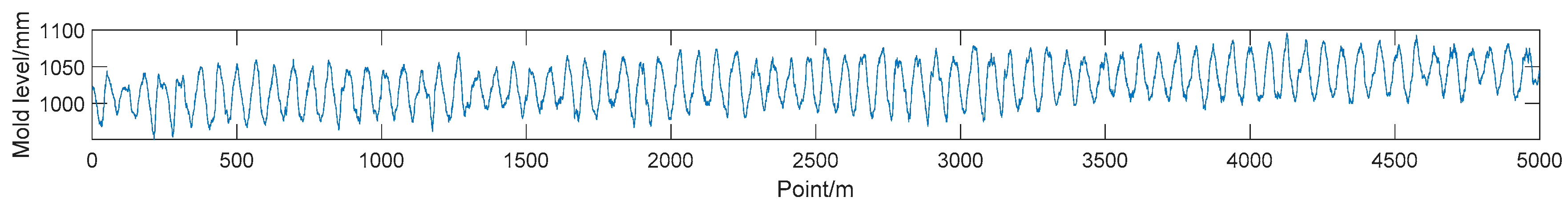 Metals 09 00458 g003