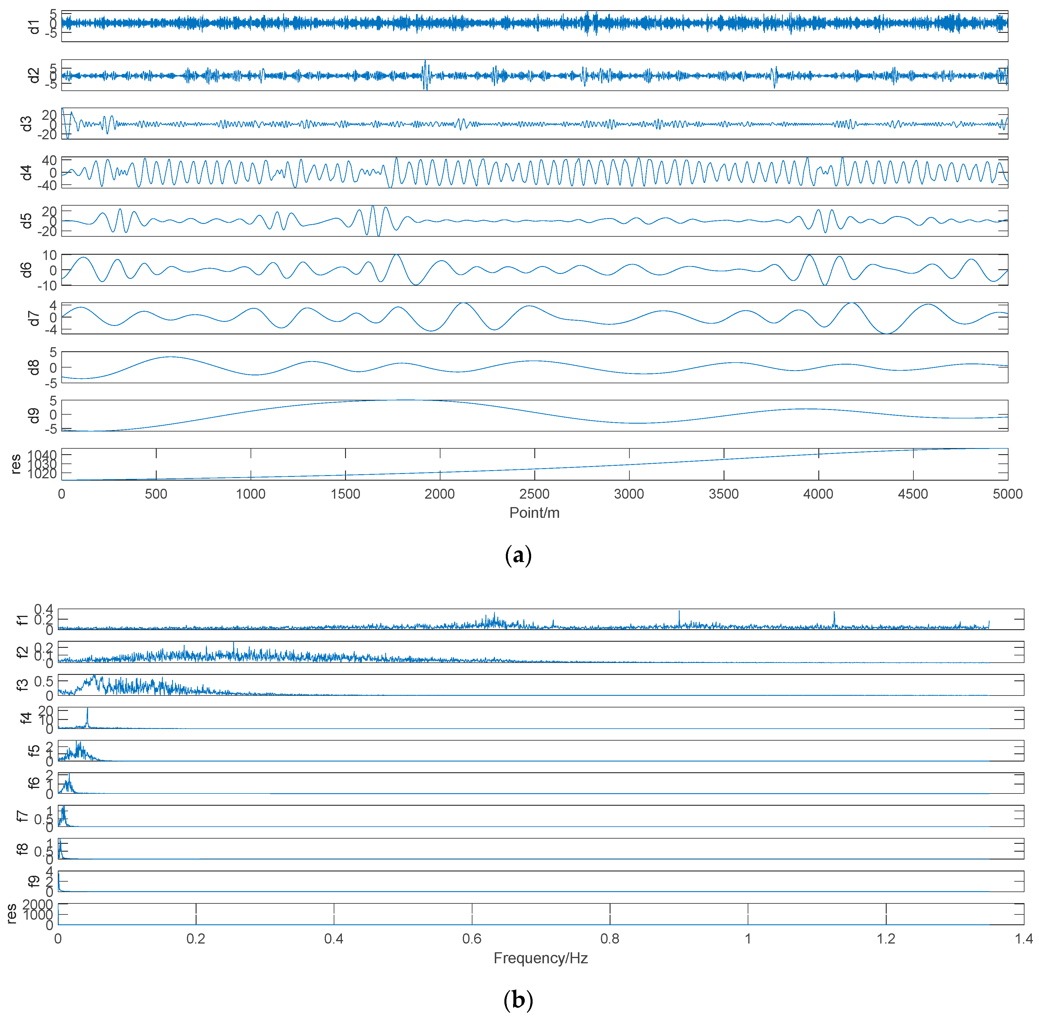 Metals 09 00458 g004