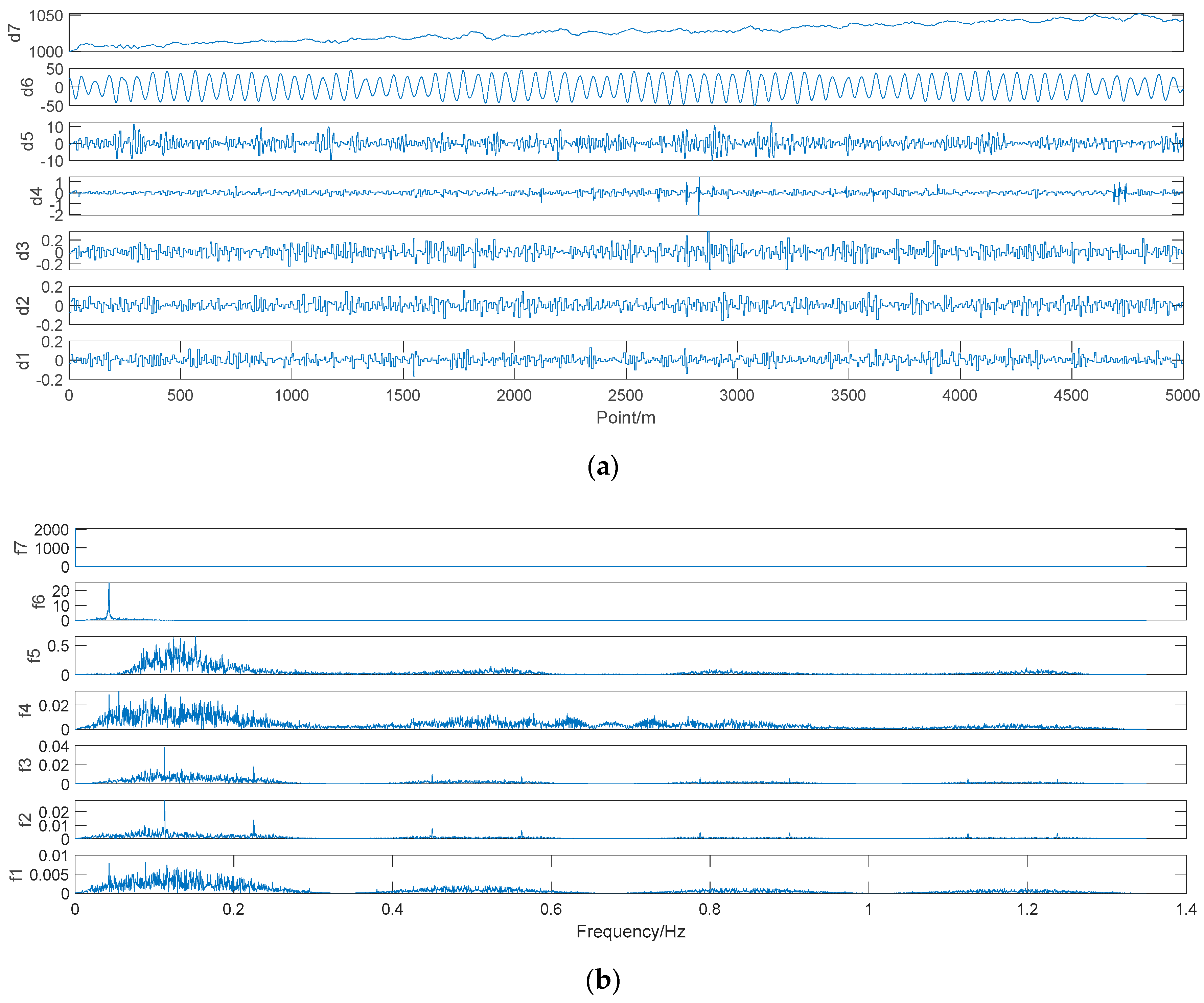Metals 09 00458 g006
