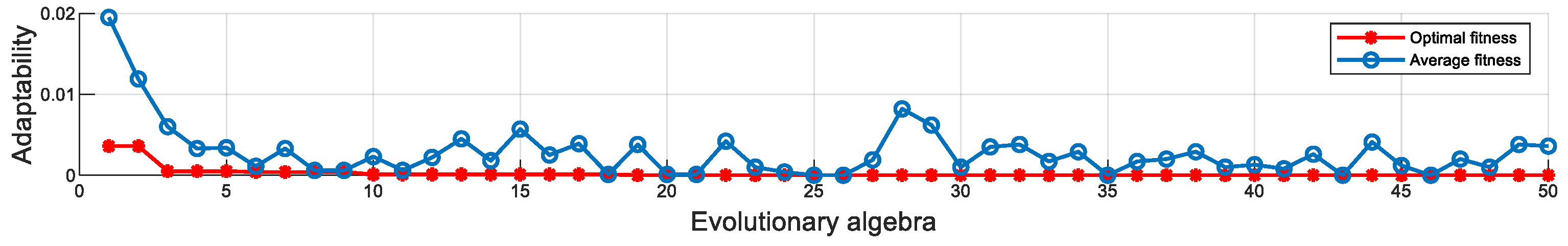 Metals 09 00458 g007
