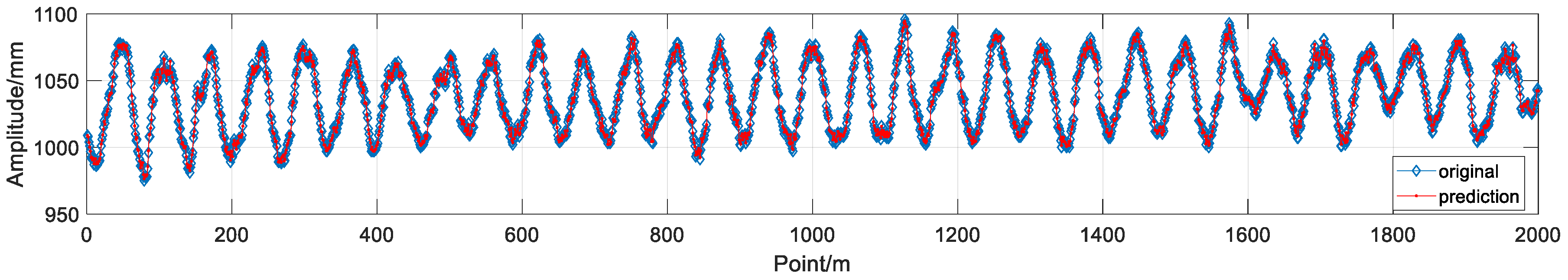 Metals 09 00458 g008
