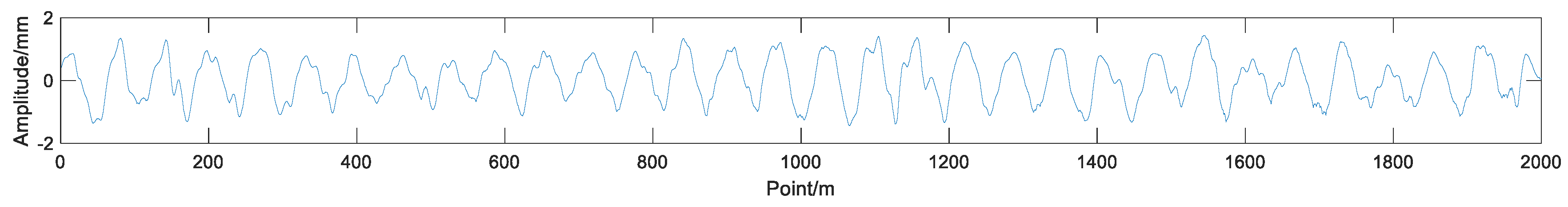 Metals 09 00458 g009