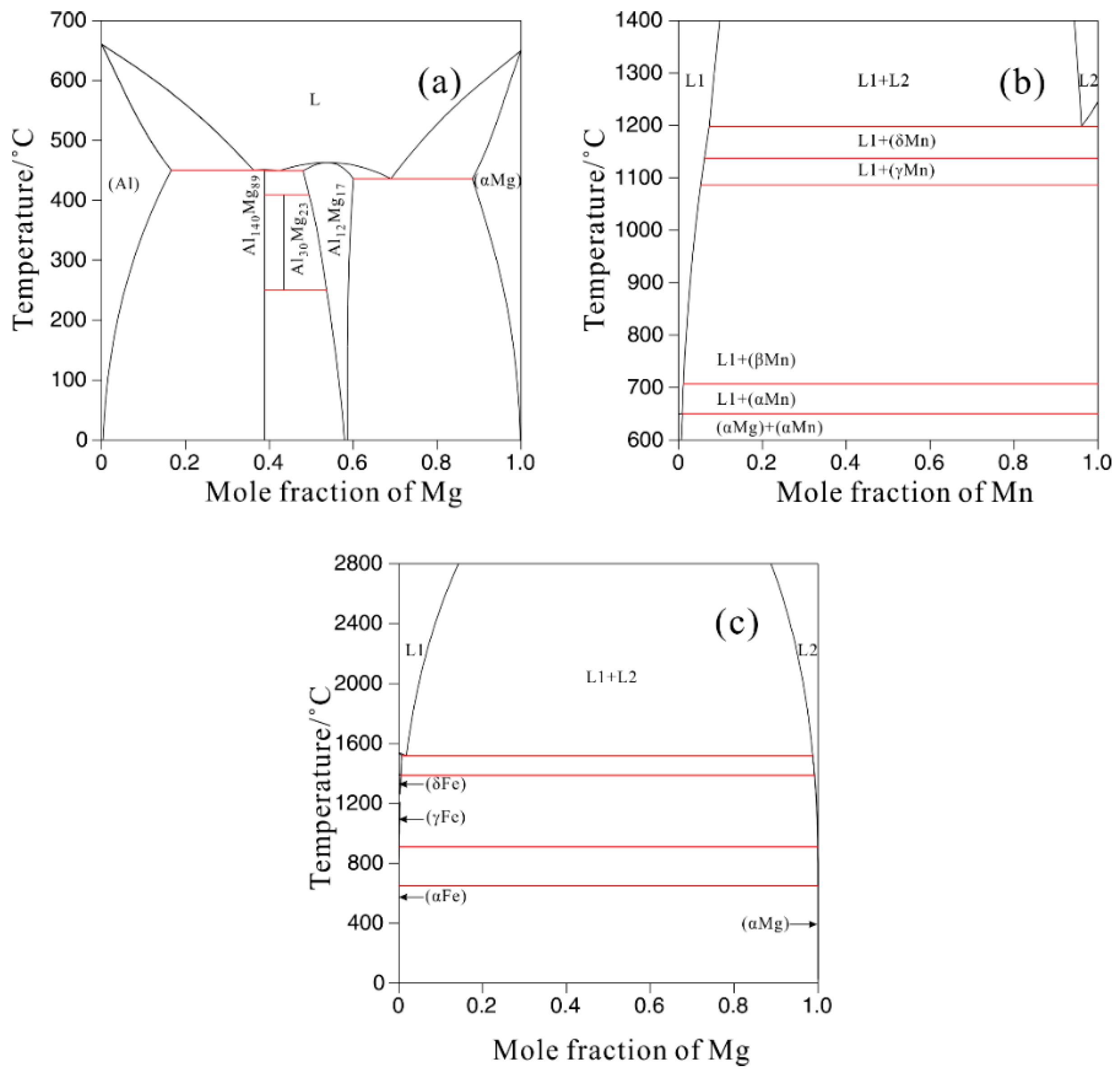 Metals 09 00460 g001