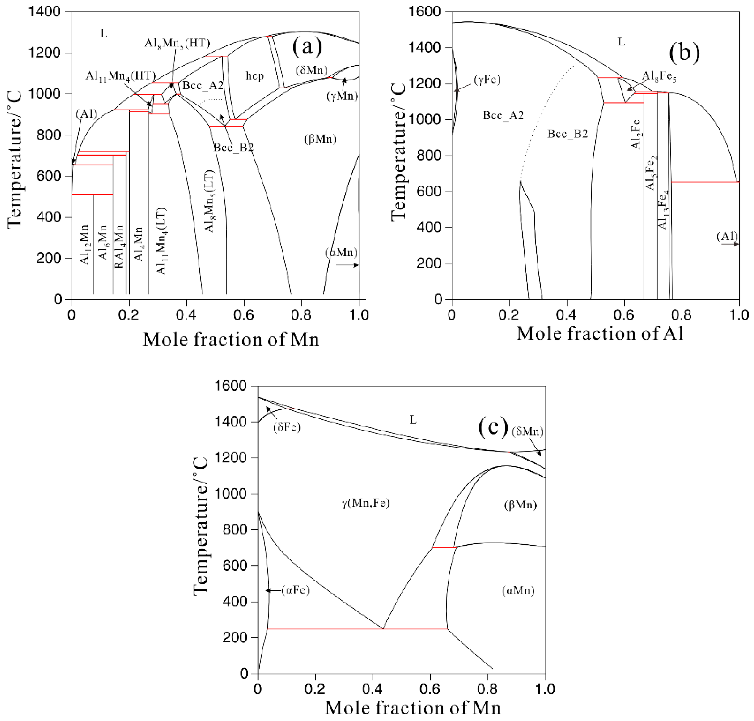 Metals 09 00460 g002