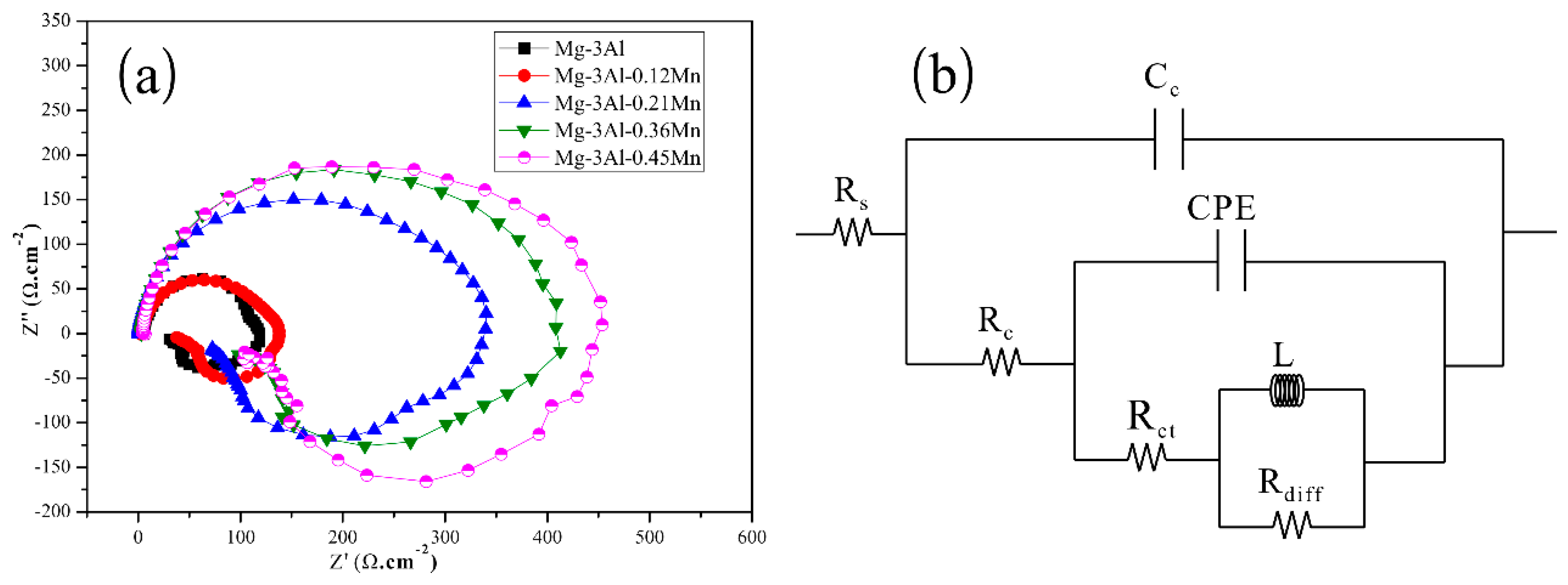 Metals 09 00460 g013
