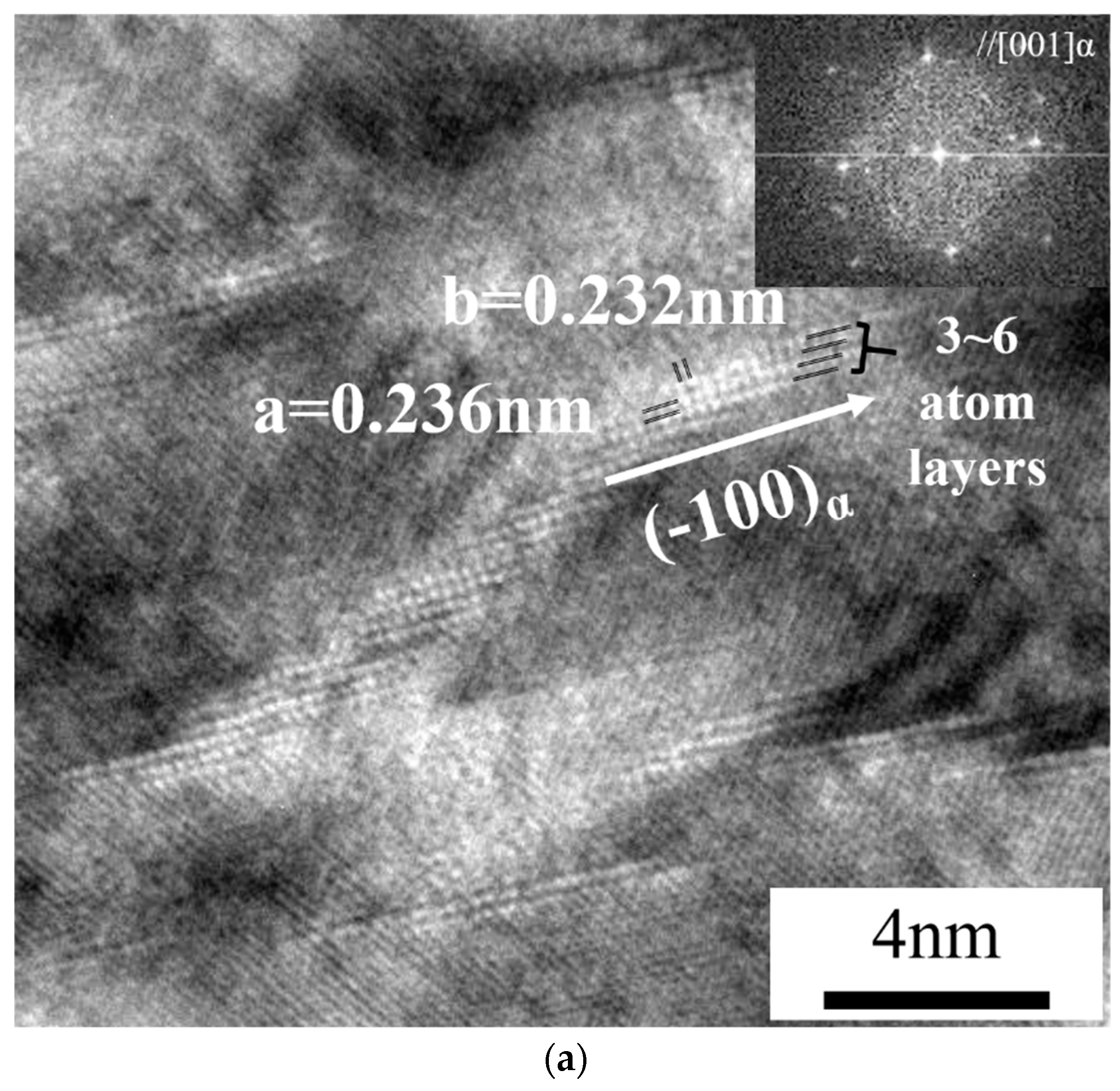 Metals 09 00461 g013a Metals 09 00461 g013a