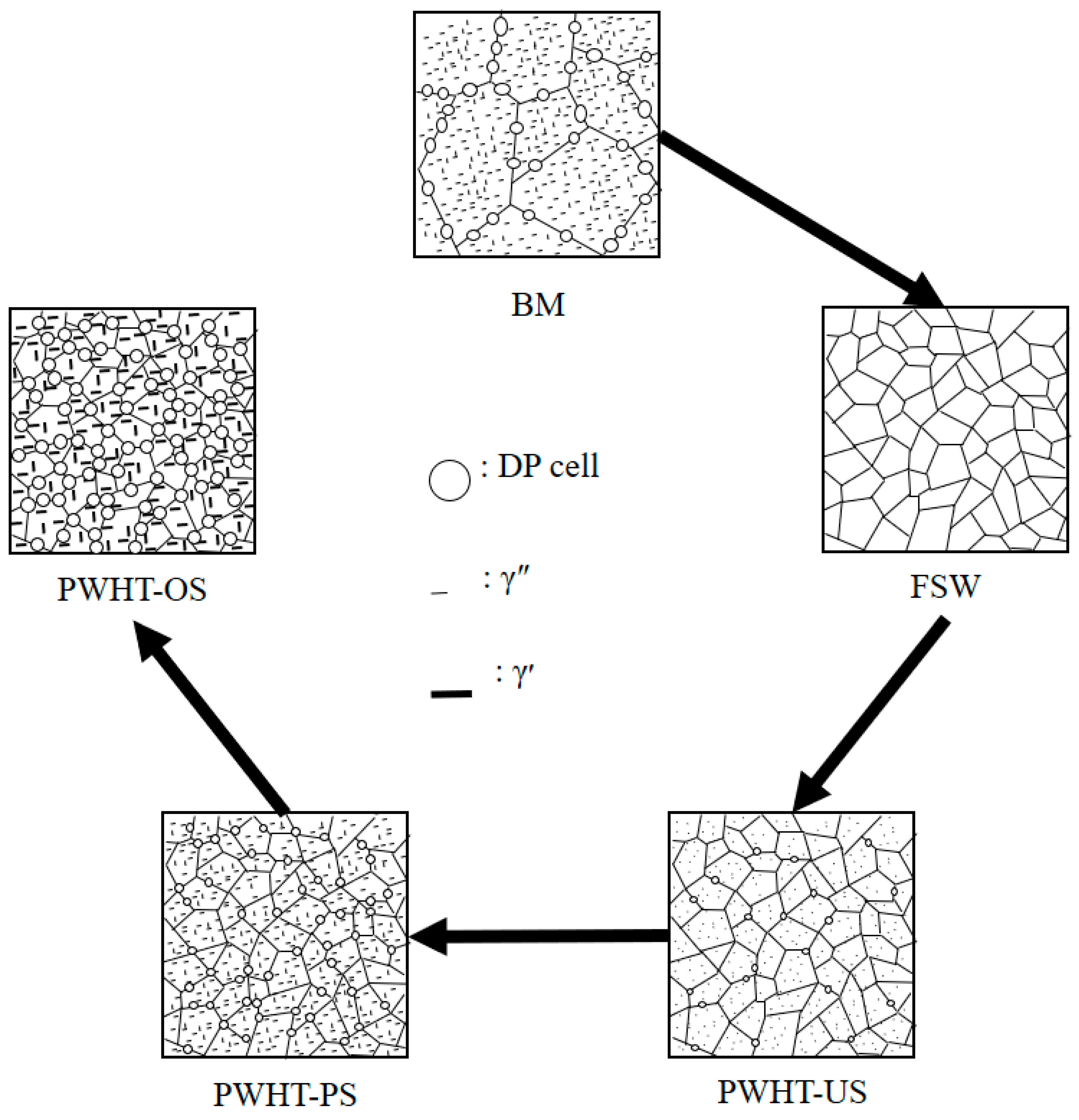 Metals 09 00461 g014 Metals 09 00461 g014
