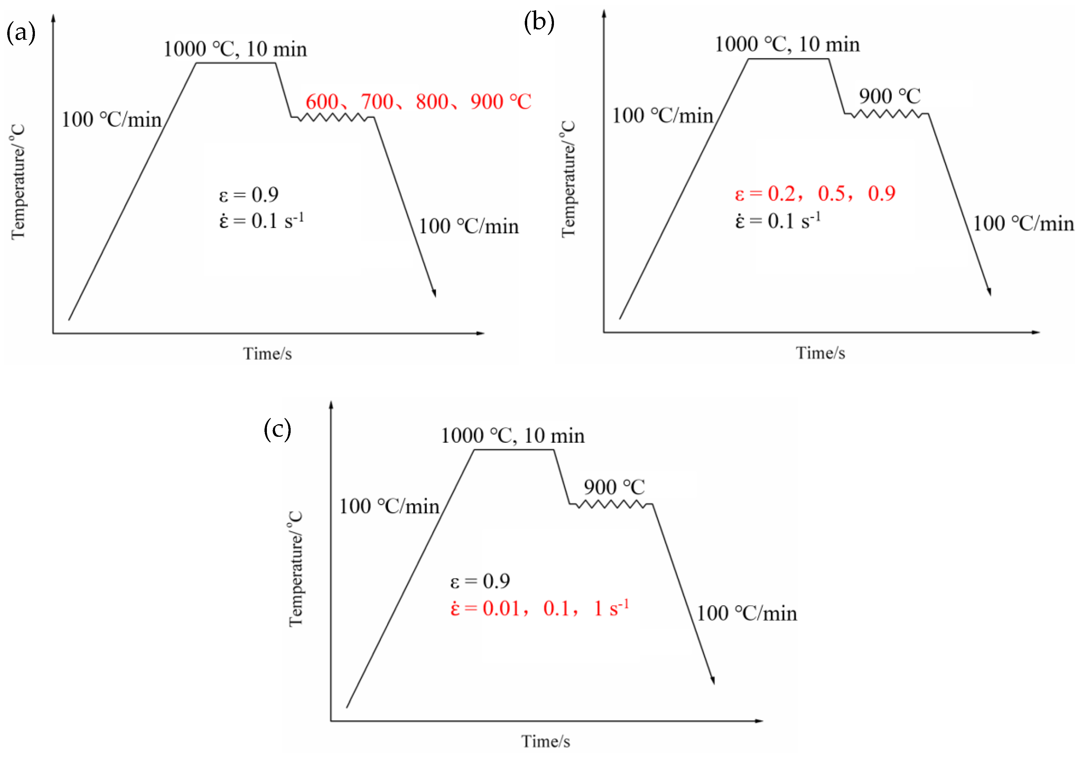 Metals 09 00463 g002