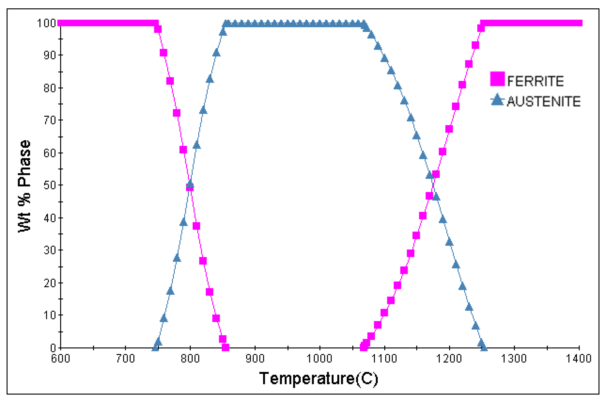 Metals 09 00463 g003