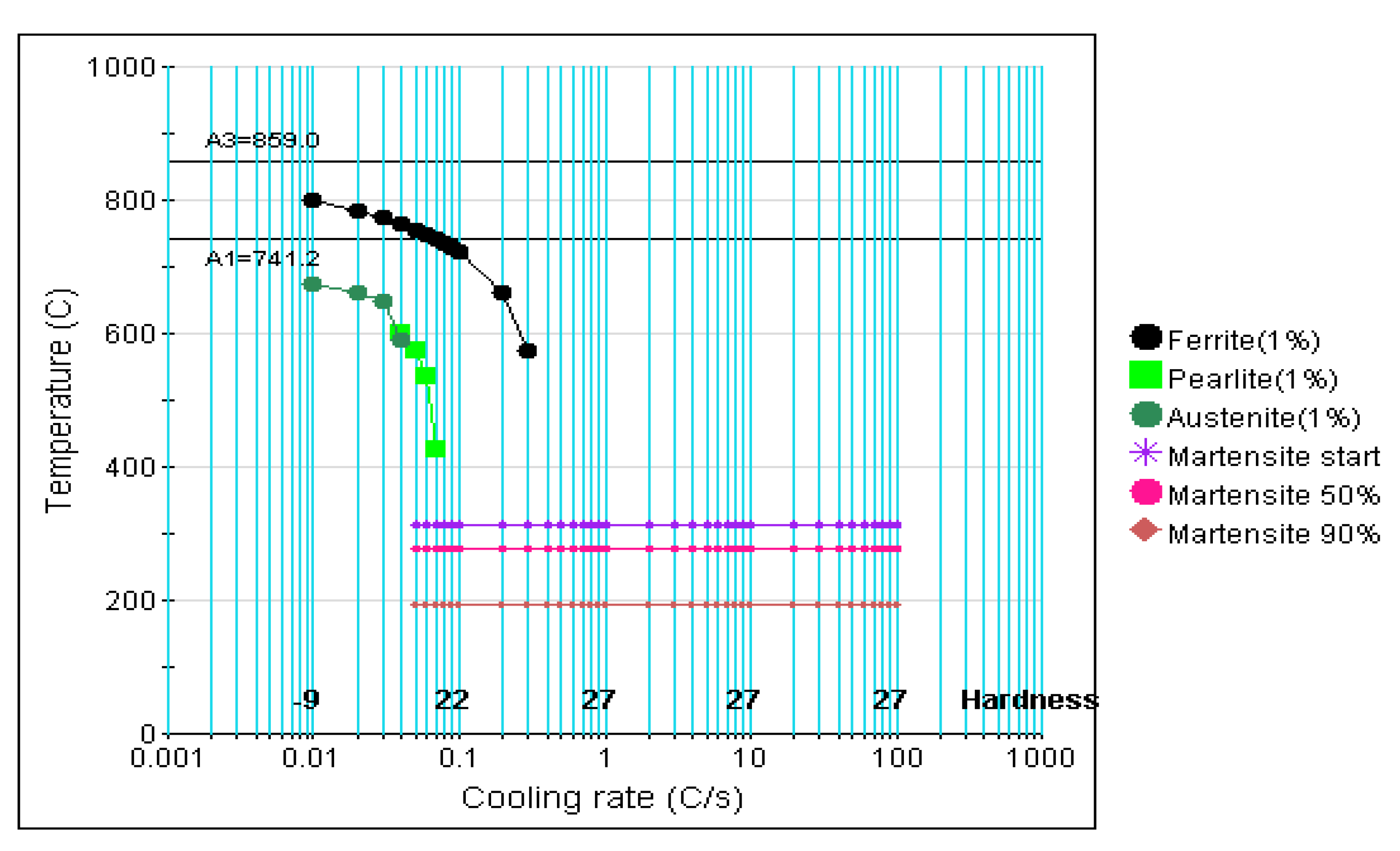Metals 09 00463 g005