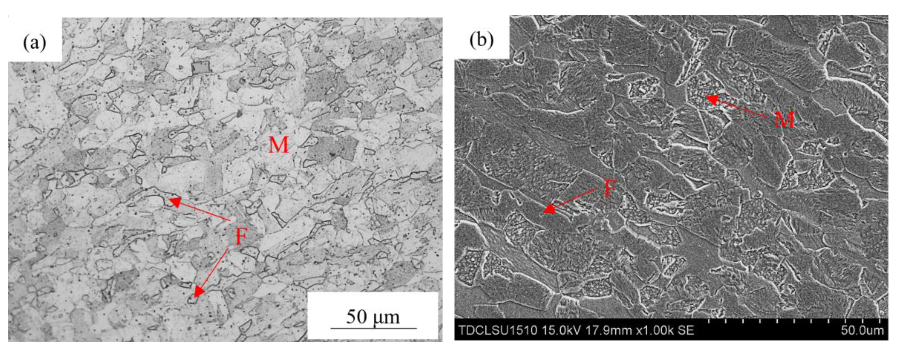 Metals 09 00463 g006