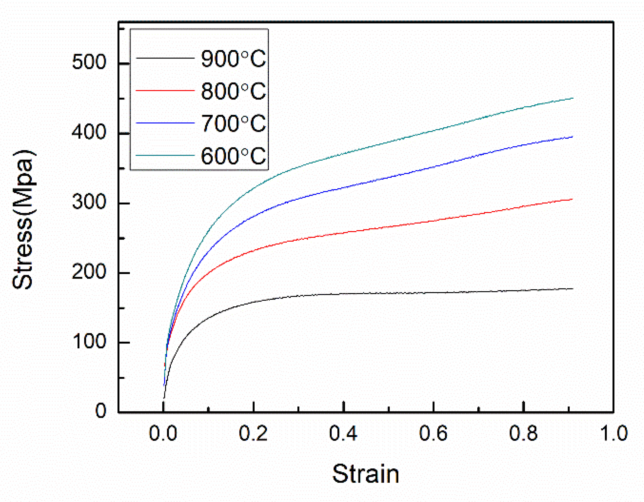 Metals 09 00463 g009