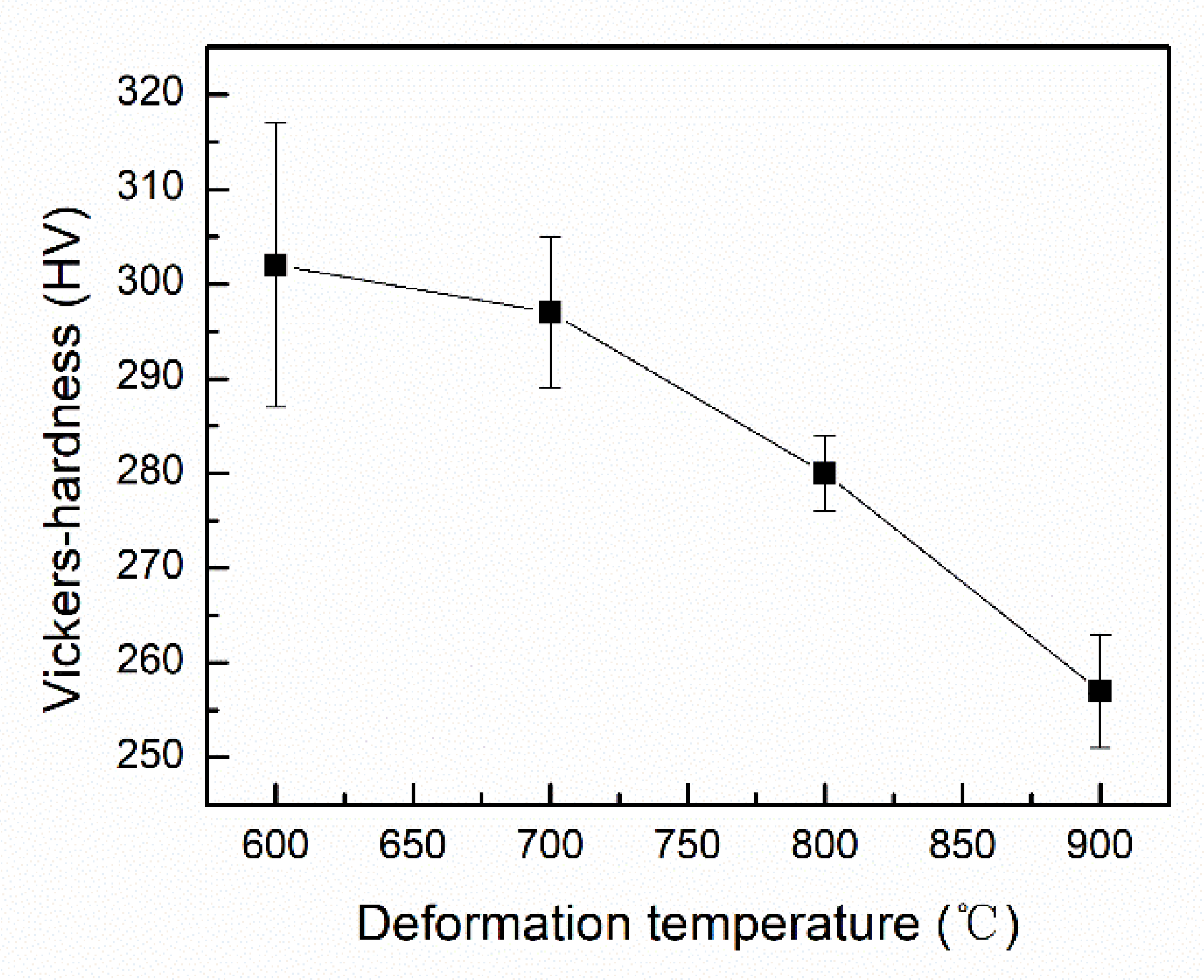 Metals 09 00463 g010