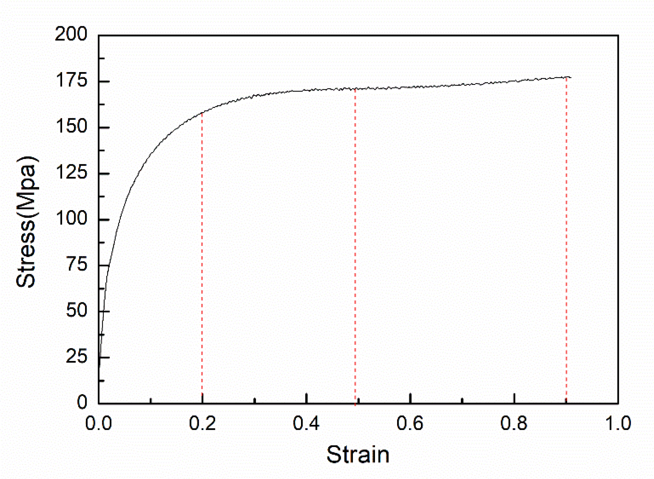 Metals 09 00463 g012
