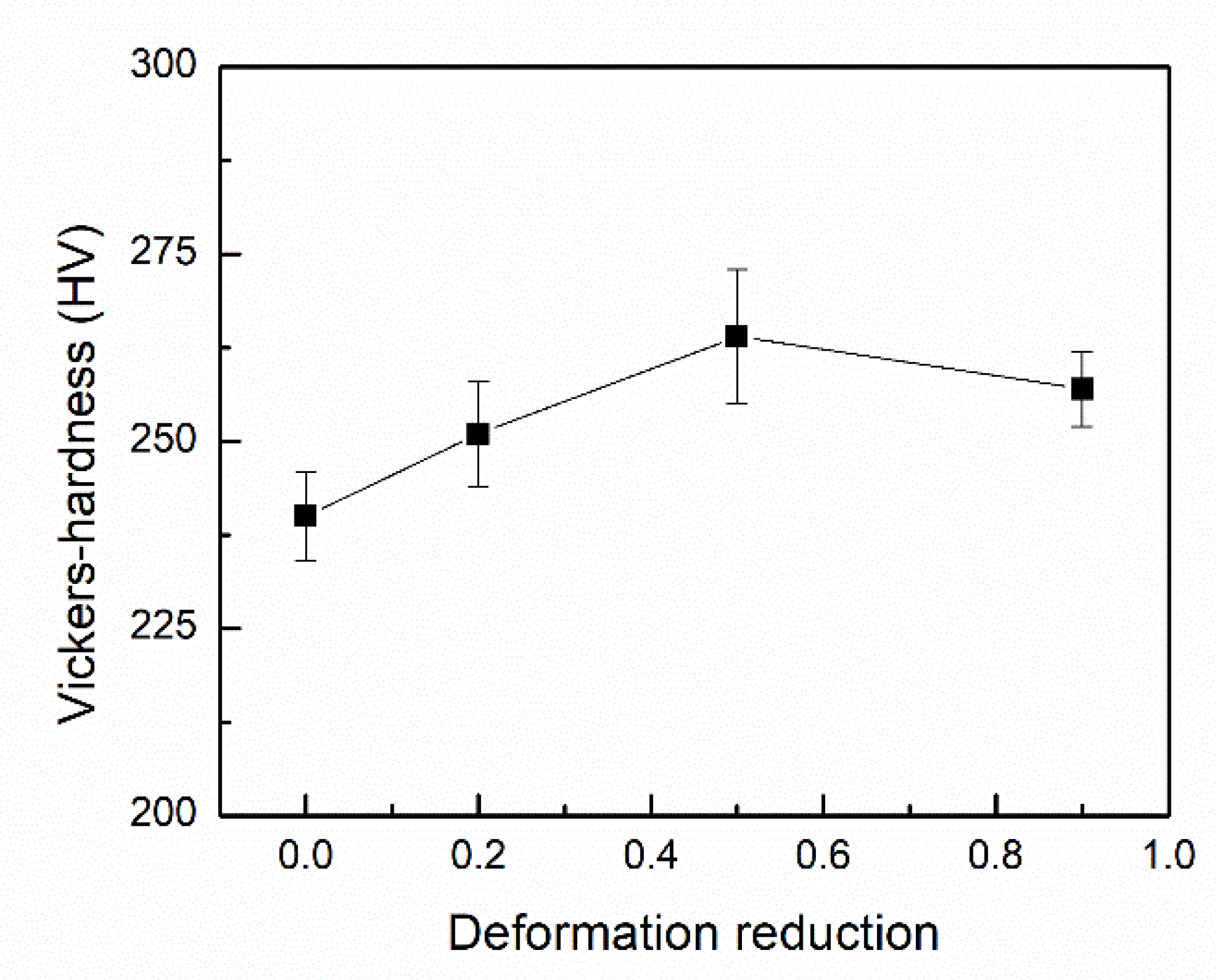 Metals 09 00463 g014